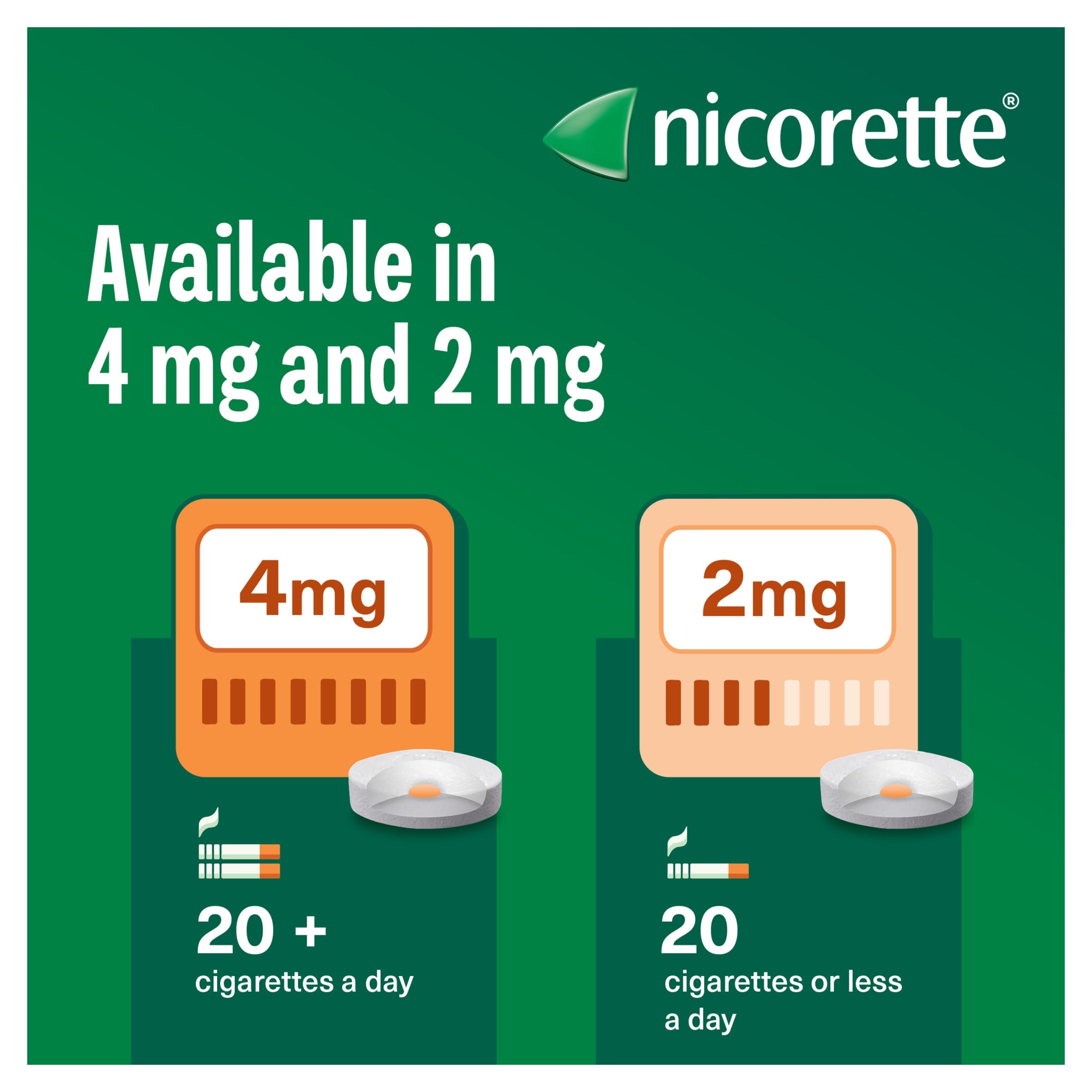 Nicorette Lozenge Fruit 2mg 80ct thumbnail 2