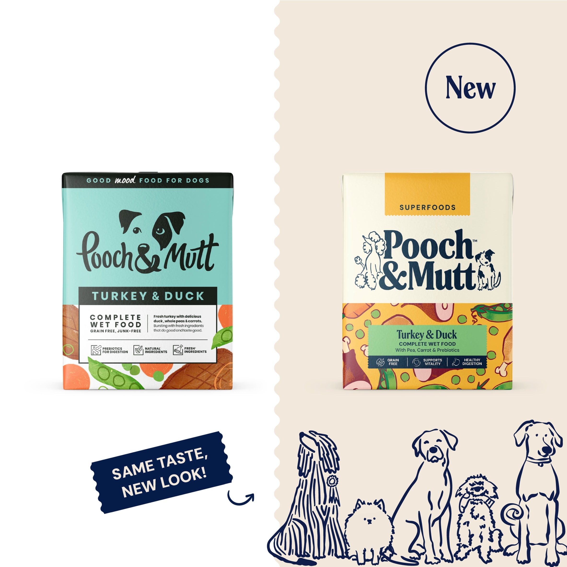 Pooch & Mutt Complete Wet Food - Turkey & Duck 375g thumbnail 3