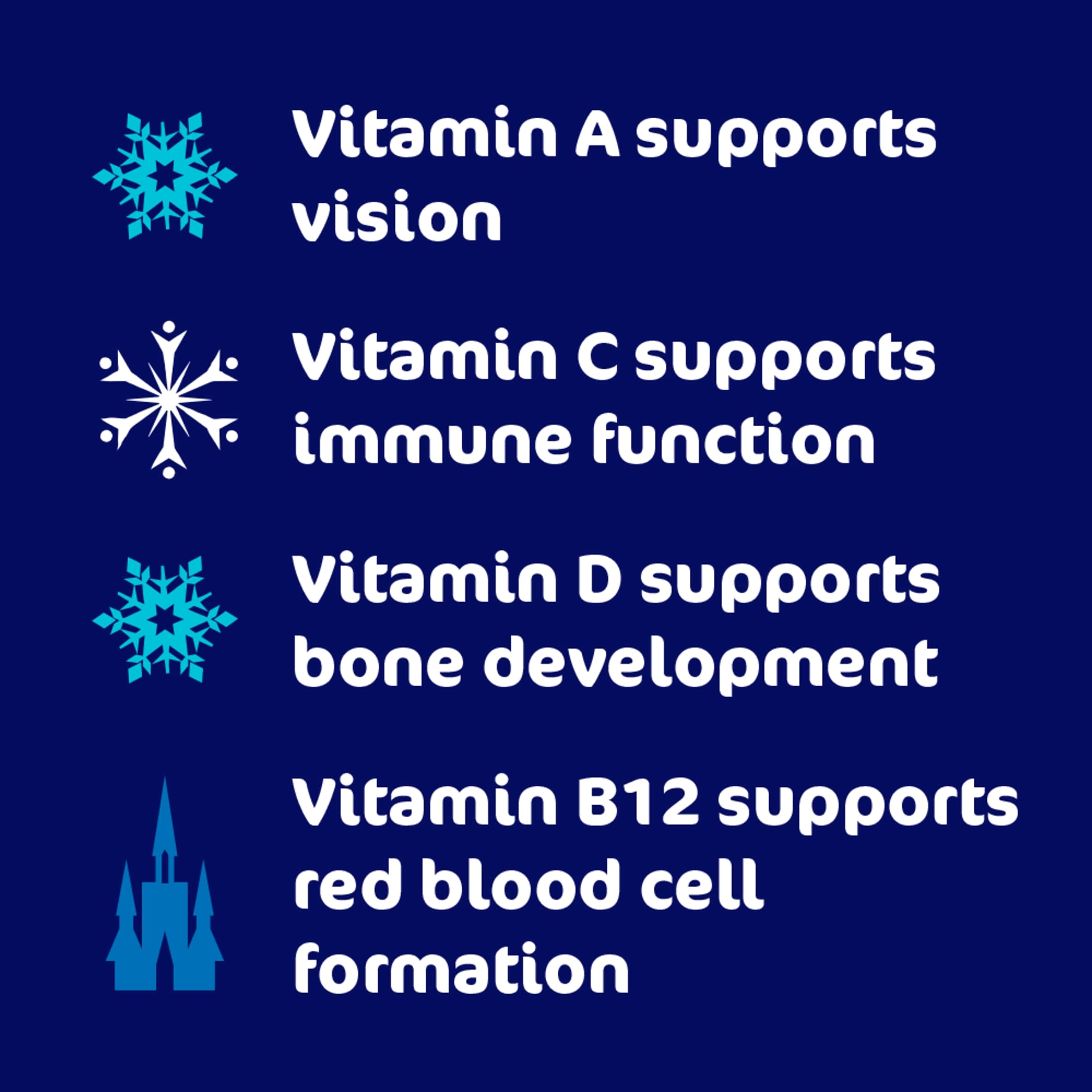 Haliborange Disney Frozen Multivitamins 3 Years + x60 thumbnail 3
