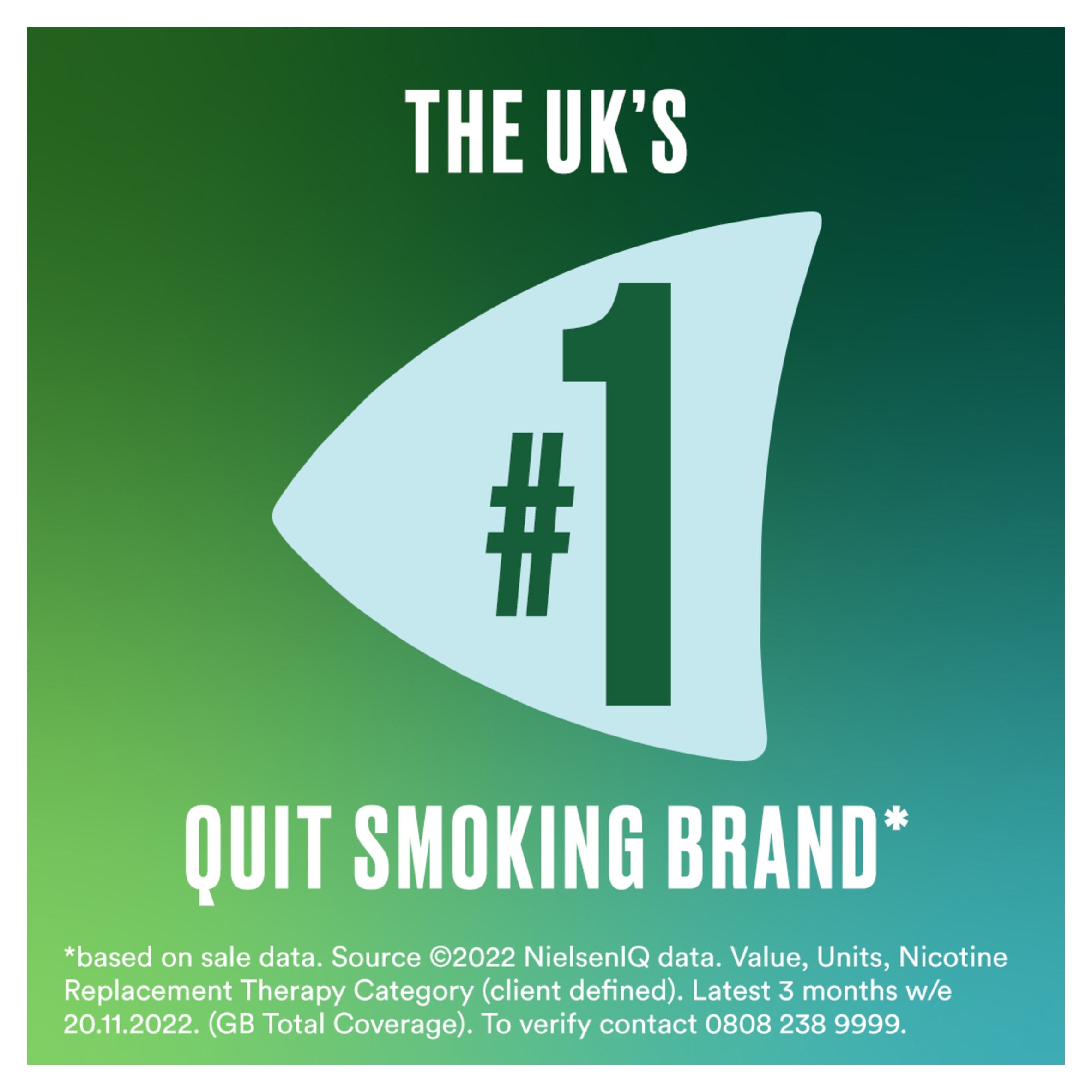 Nicorette Inhalator 15mg 20 cartridges  thumbnail 4