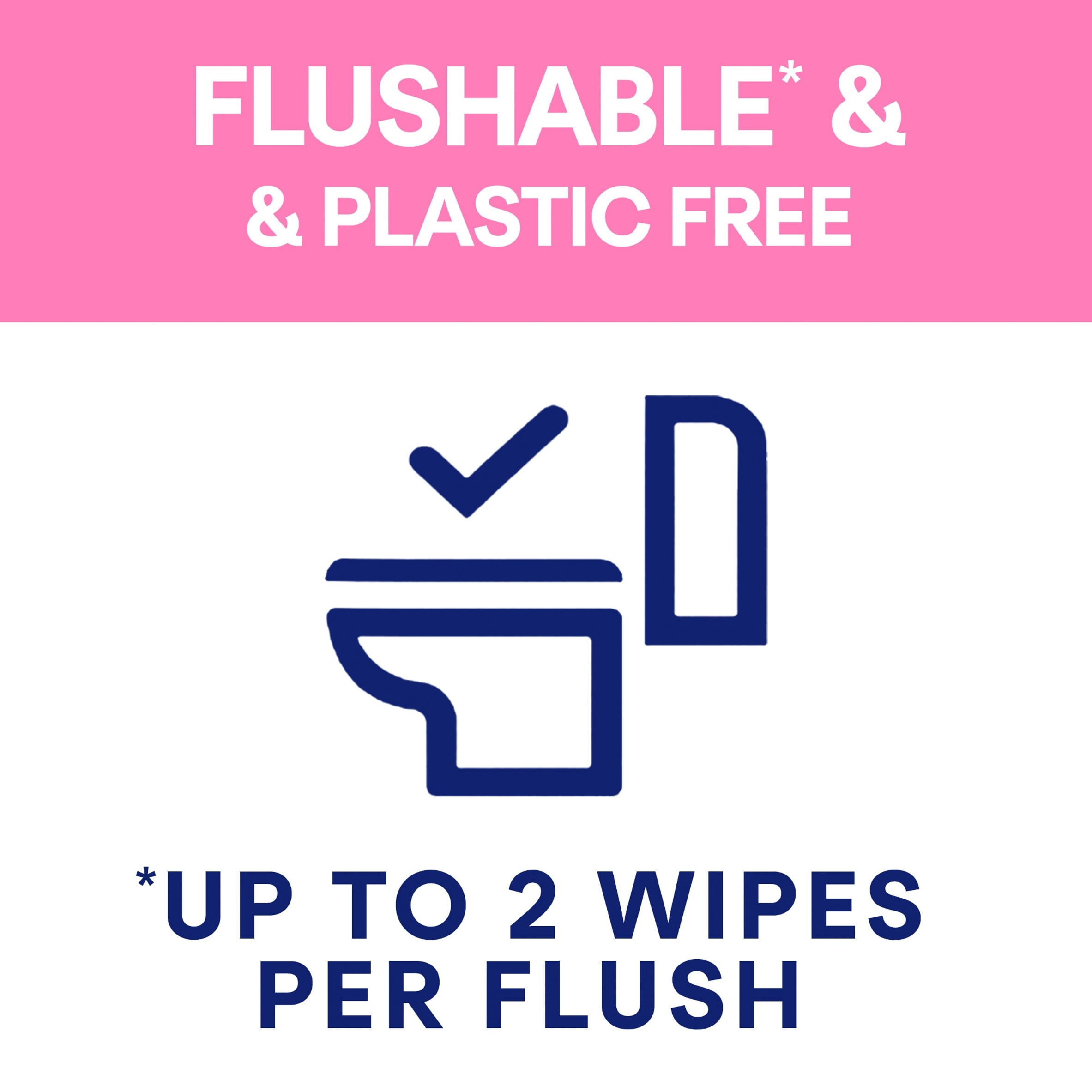 Andrex Fresh & Sensitive Moist Toilet Tissue Flushable* 30x4 Hygiene wipes  thumbnail 2