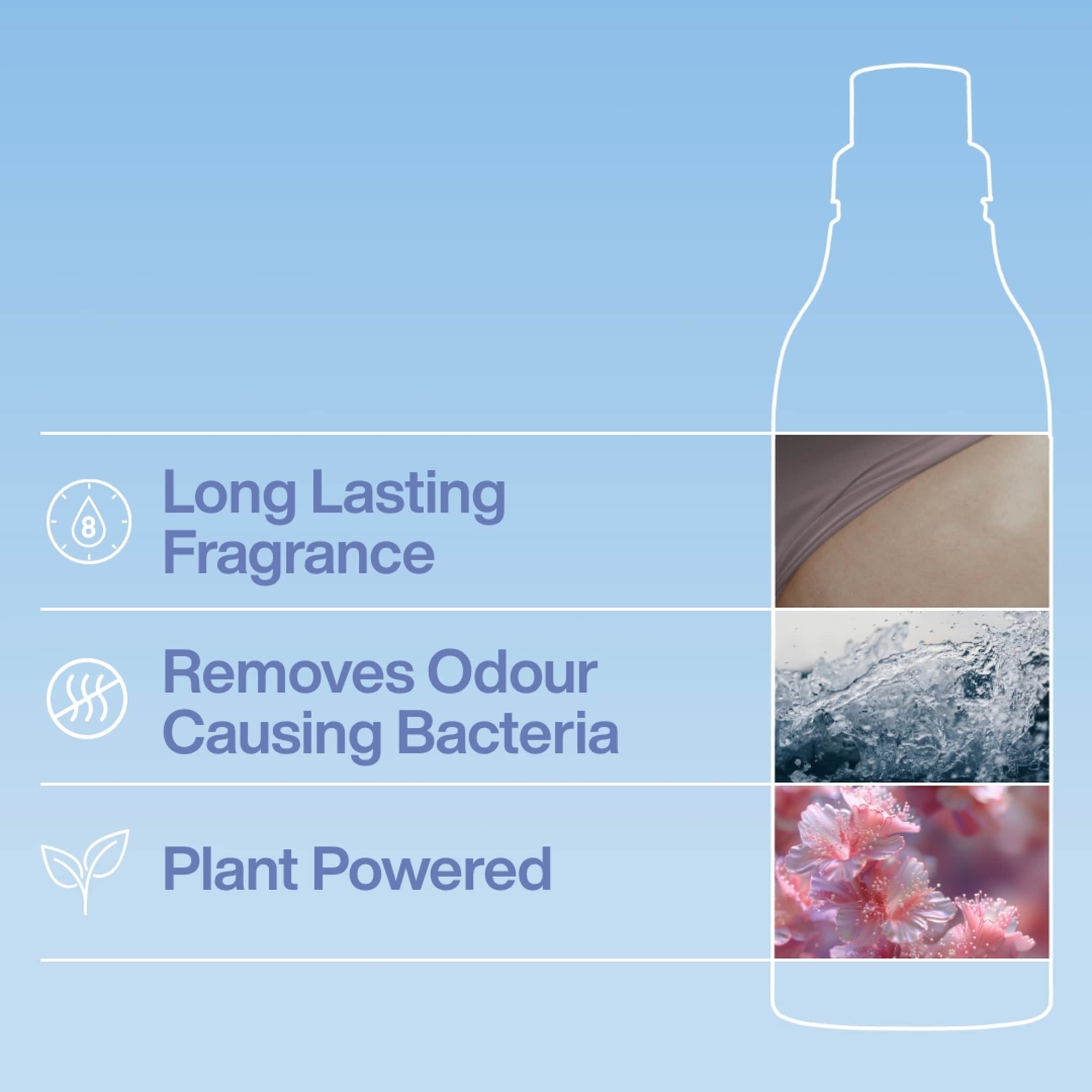 INEOS For Sensitive Skin Fabric Conditioner Cotton & Linen Breeze 50 Washes 1000ml thumbnail 3