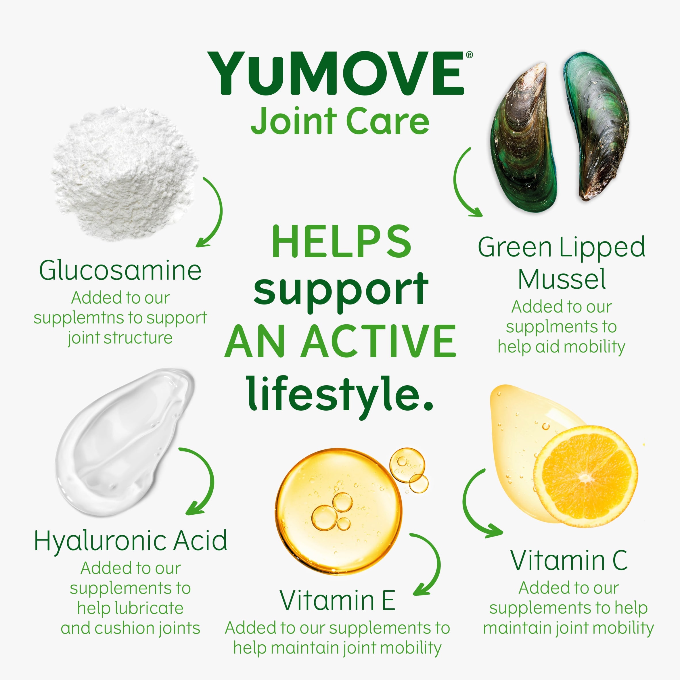 YuMOVE Joint Care for Adult Dogs 80 Pack 70.5g thumbnail 4