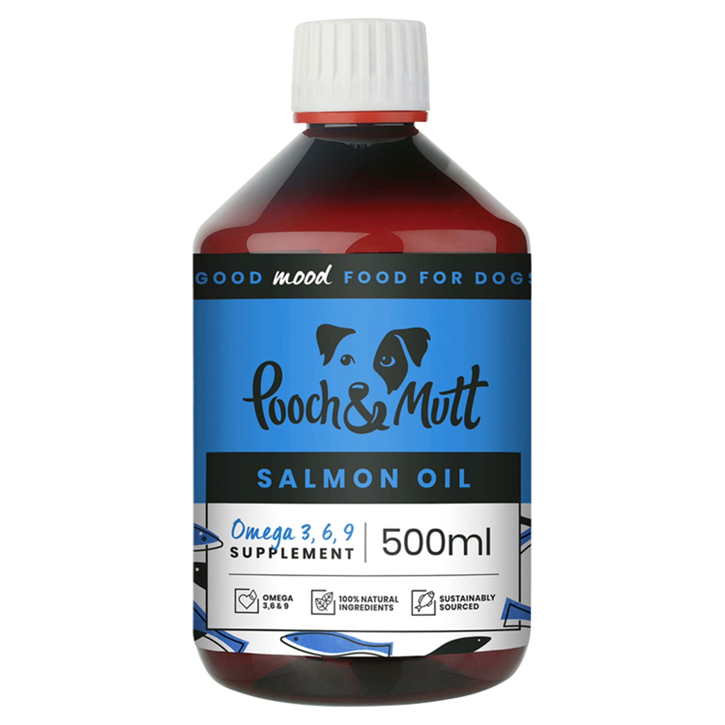 Pooch & Mutt Salmon Oil for Dogs & Cats