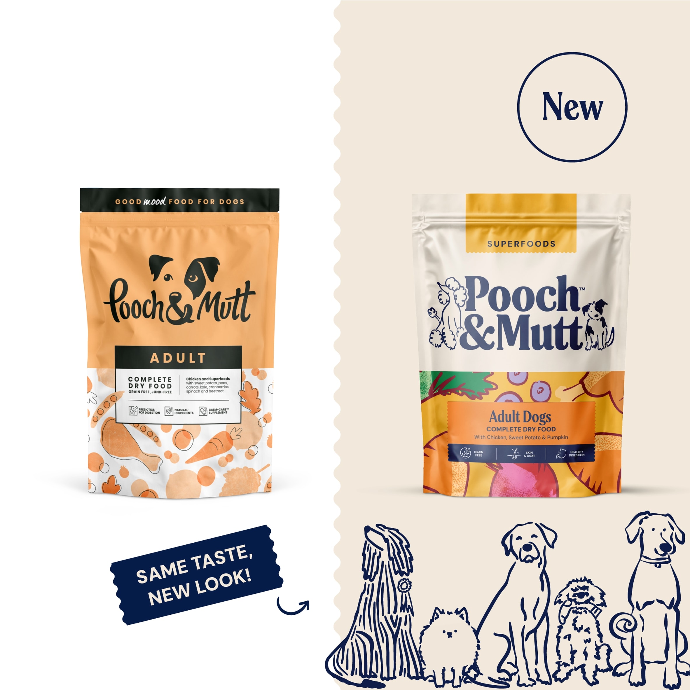 Pooch & Mutt Adult Chicken & Superfoods Complete Dry Dog Food 1.5Kg. thumbnail 3