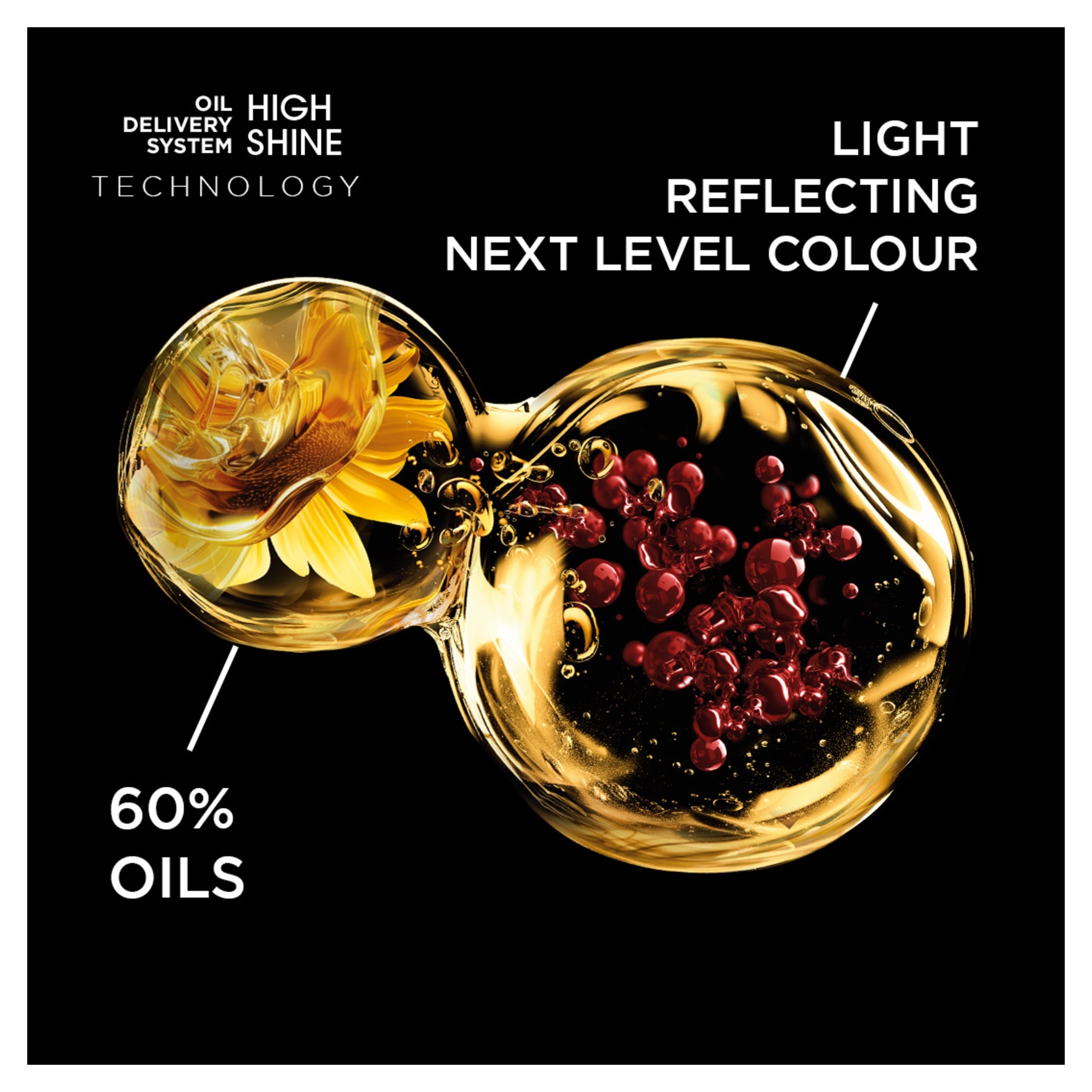 Garnier Olia Red Lacquers 7.25 Vinyl Blush Intense Permanent Hair Colour thumbnail 4