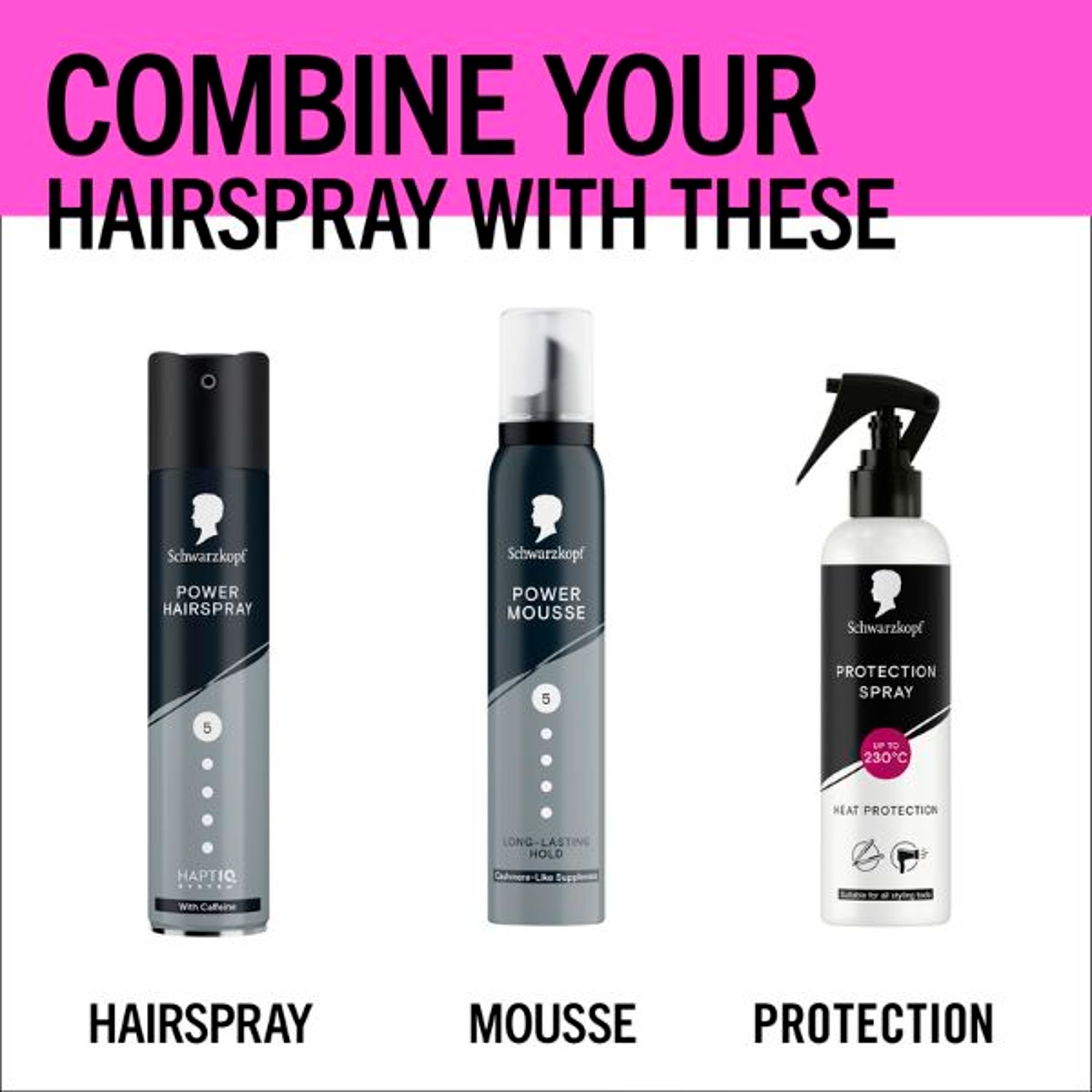 Schwarzkopf Heat Protection Spray 250ml thumbnail 4