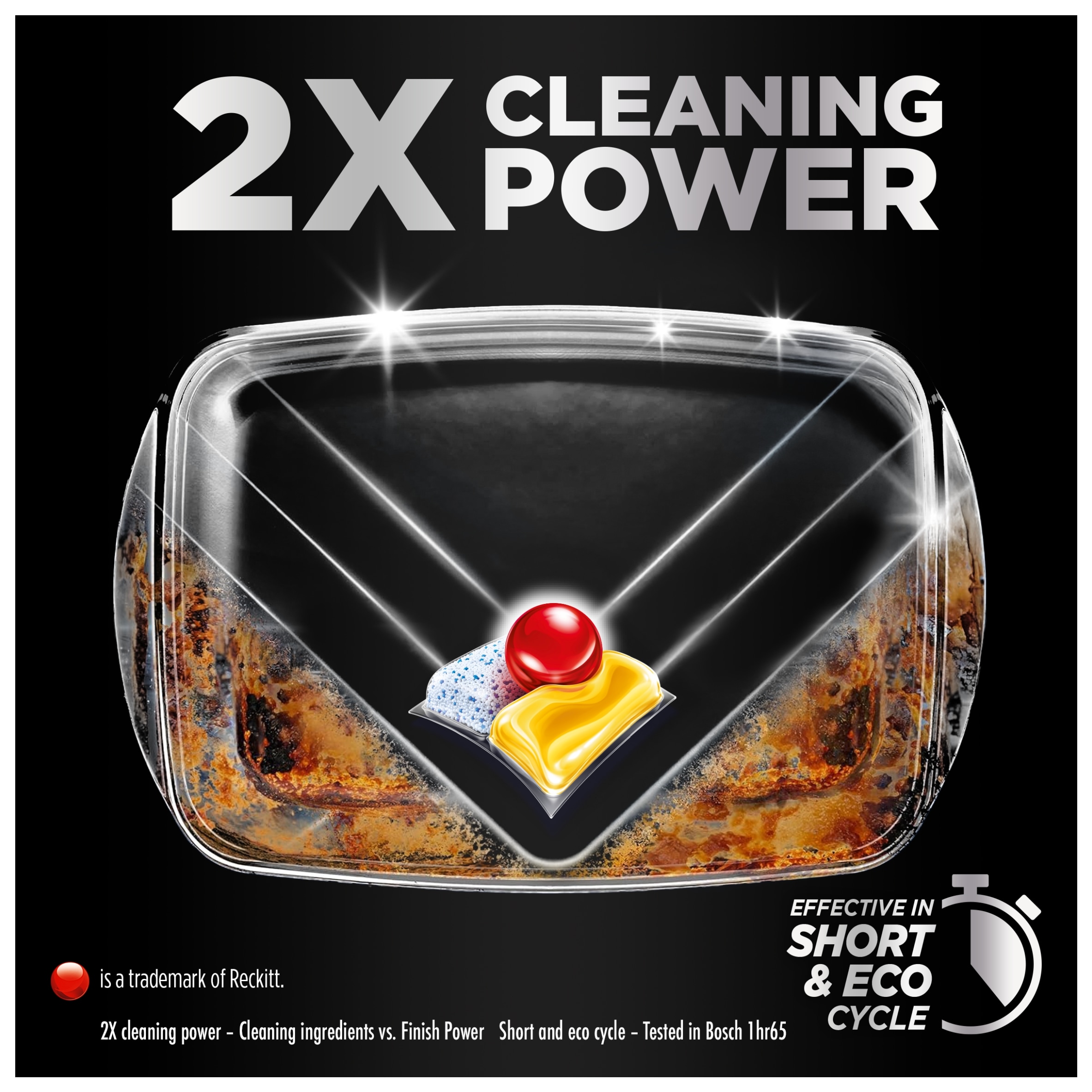 Finish Ultimate All In One Dishwasher Tablets Lemon x92 1186.8g thumbnail 2