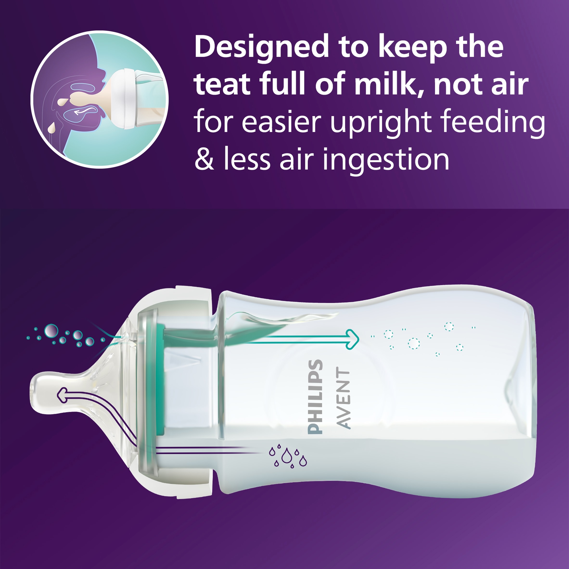 Philips Avent Natural Response Bottle 1m+ AirFree Vent 260ml thumbnail 5