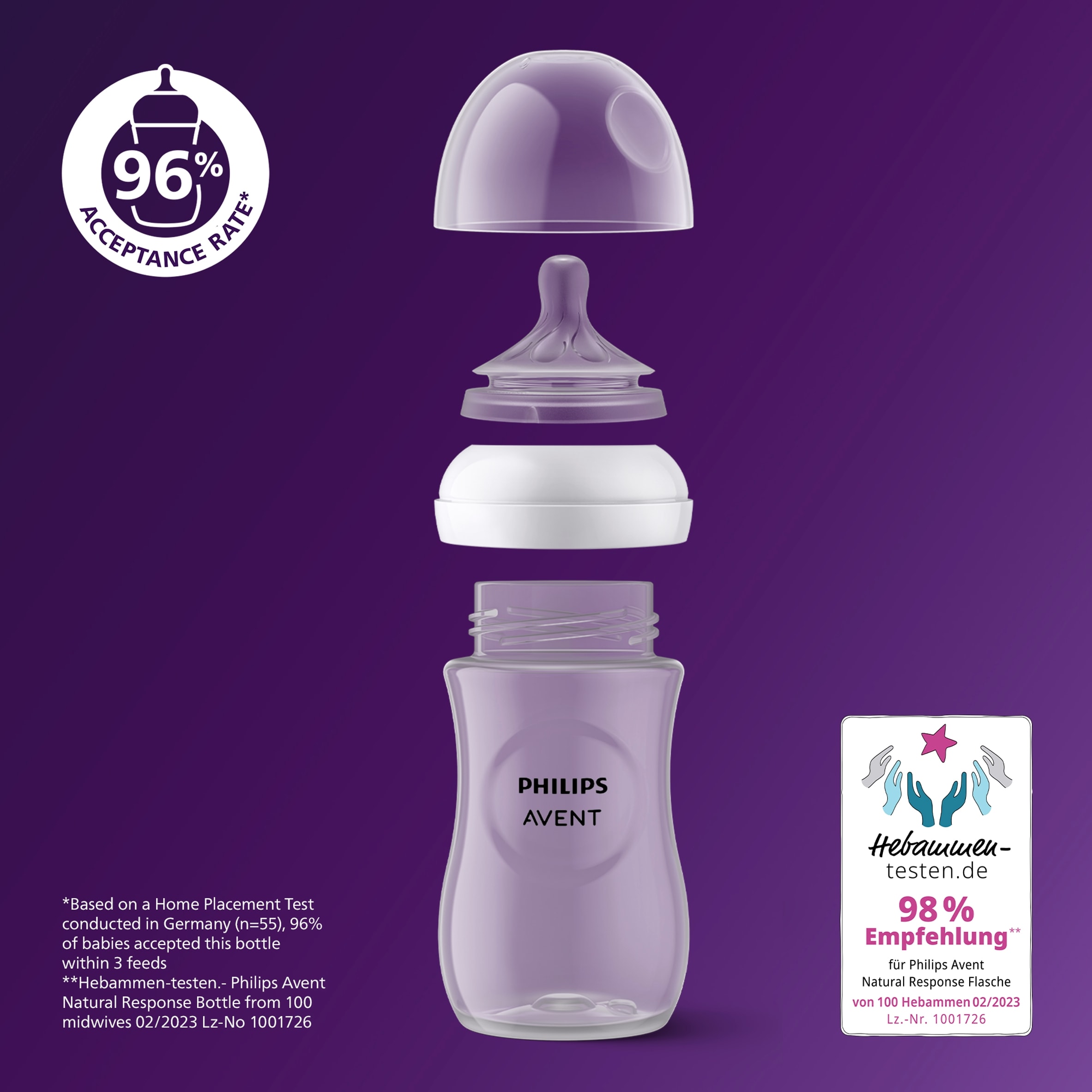 Philips Avent Natural Response Bottle 1m+ 3 x 260ml thumbnail 2