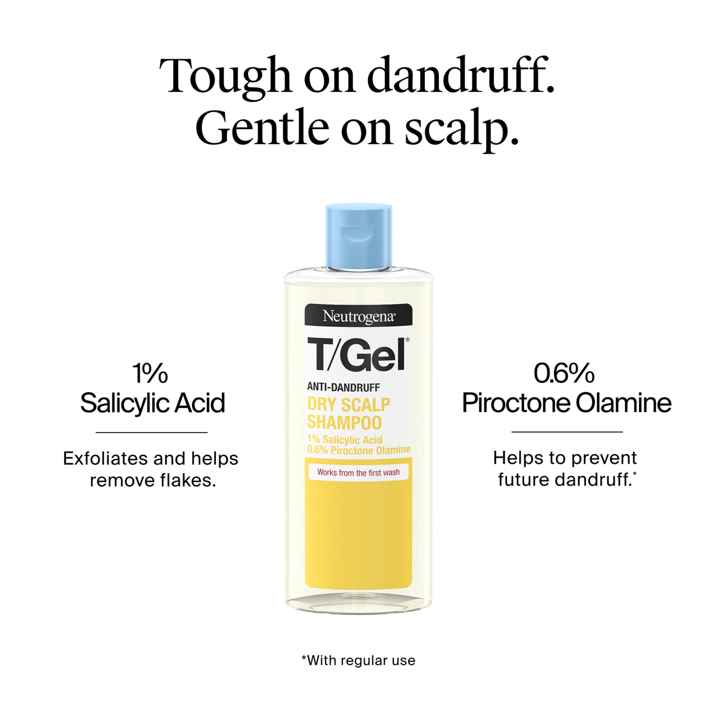 Neutrogena T/Gel Anti-Dandruff Dry Scalp Shampoo 250ml thumbnail 3