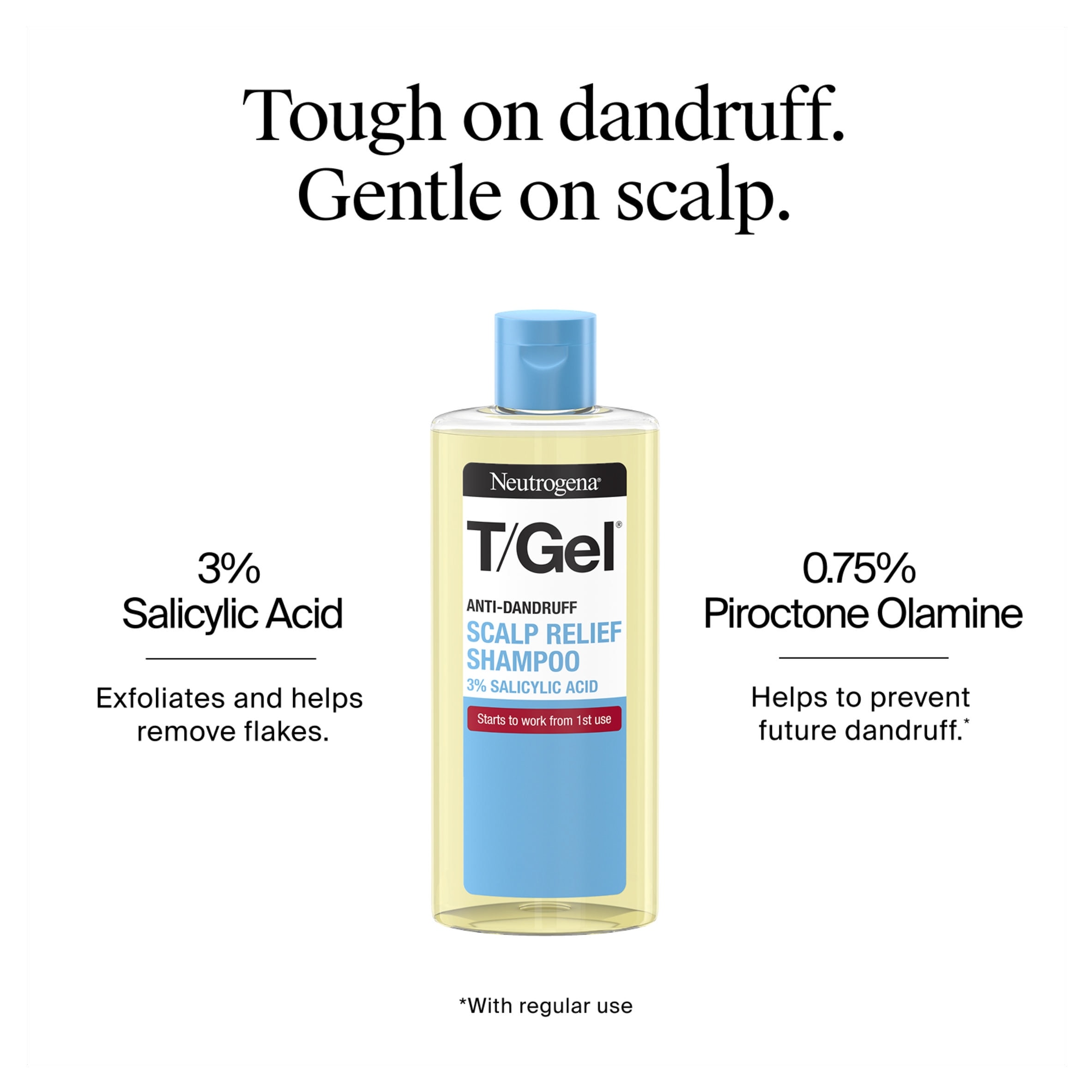 Neutrogena T/GEL Anti-Dandruff Scalp Relief Shampoo 250ml thumbnail 5