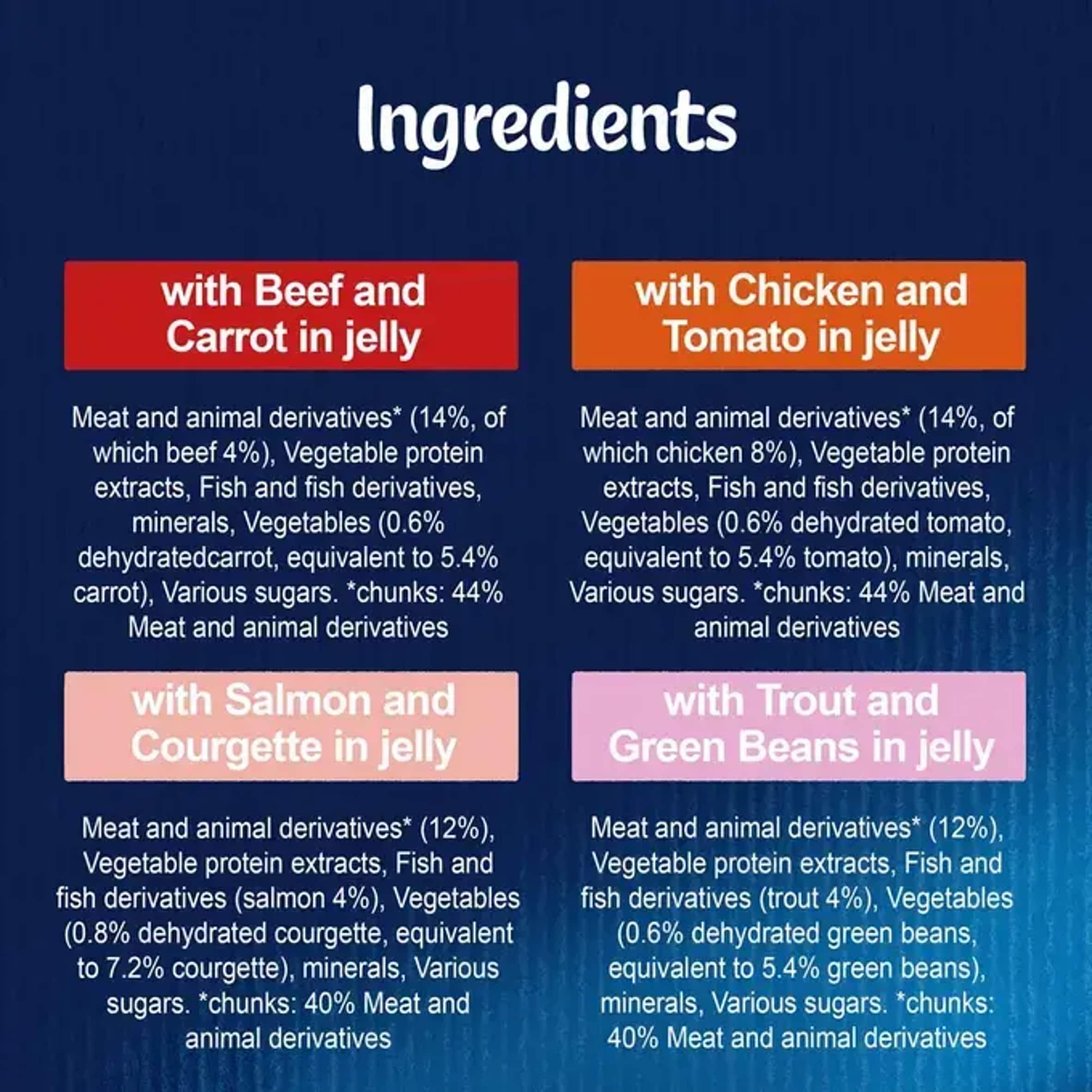 FELIX As Good As it Looks Favourites with Veg in Jelly Wet Cat Food 12x85g thumbnail 7