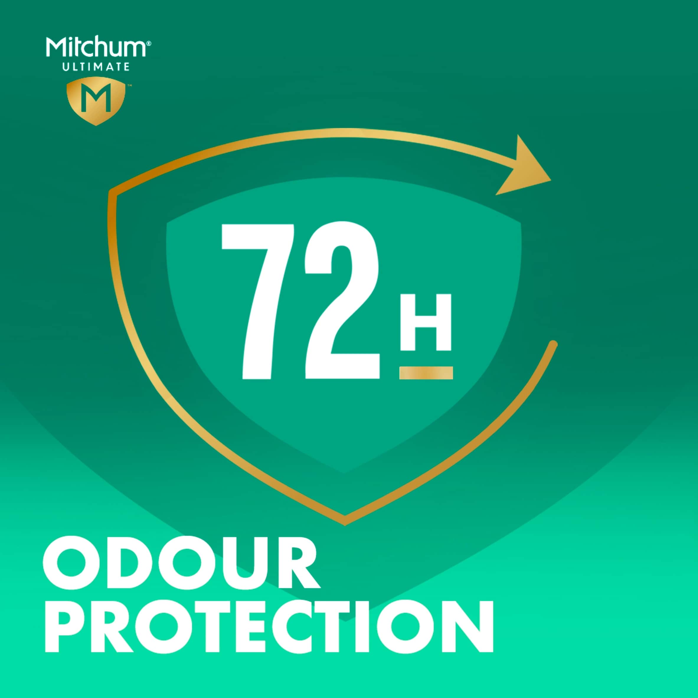Mitchum Ultimate 72H Floral Citrus Anti Perspirant & Deodorant 250ml thumbnail 3