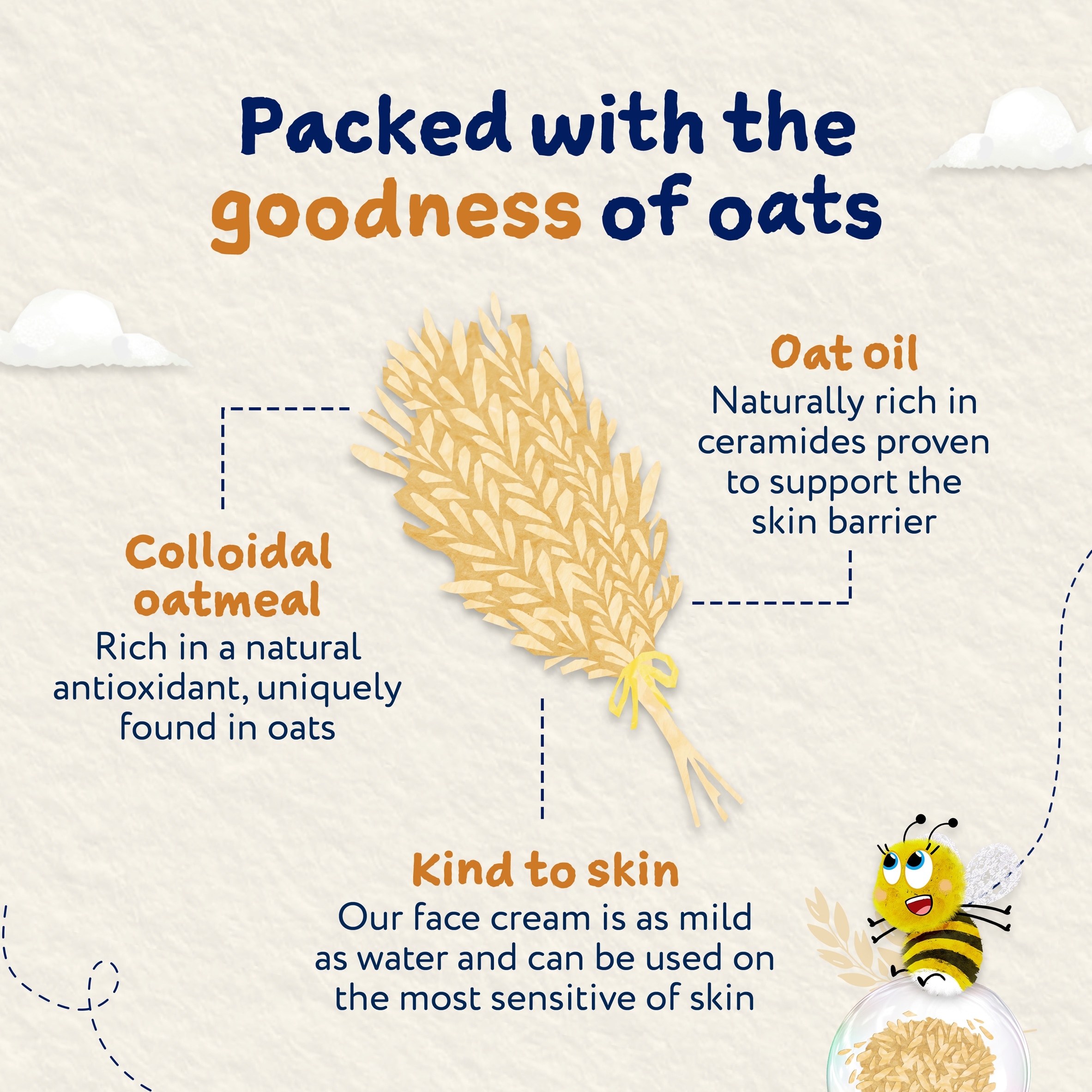Childs Farm OatDerma Face Cream Fragrance Free 50ml thumbnail 4