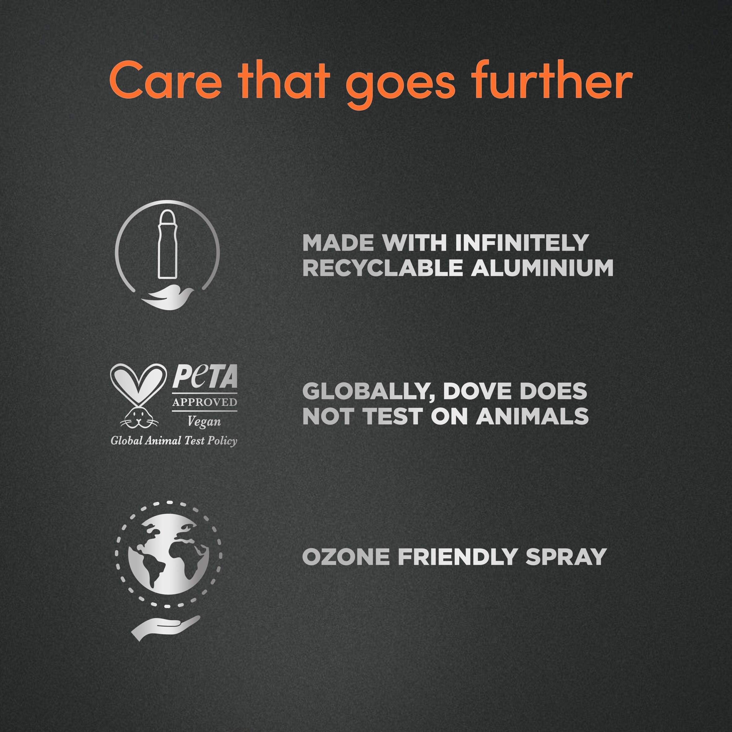 Dove Men+ Care Advanced 72H Sandalwood & Vanilla Scent Anti-perspirant 200ml thumbnail 3