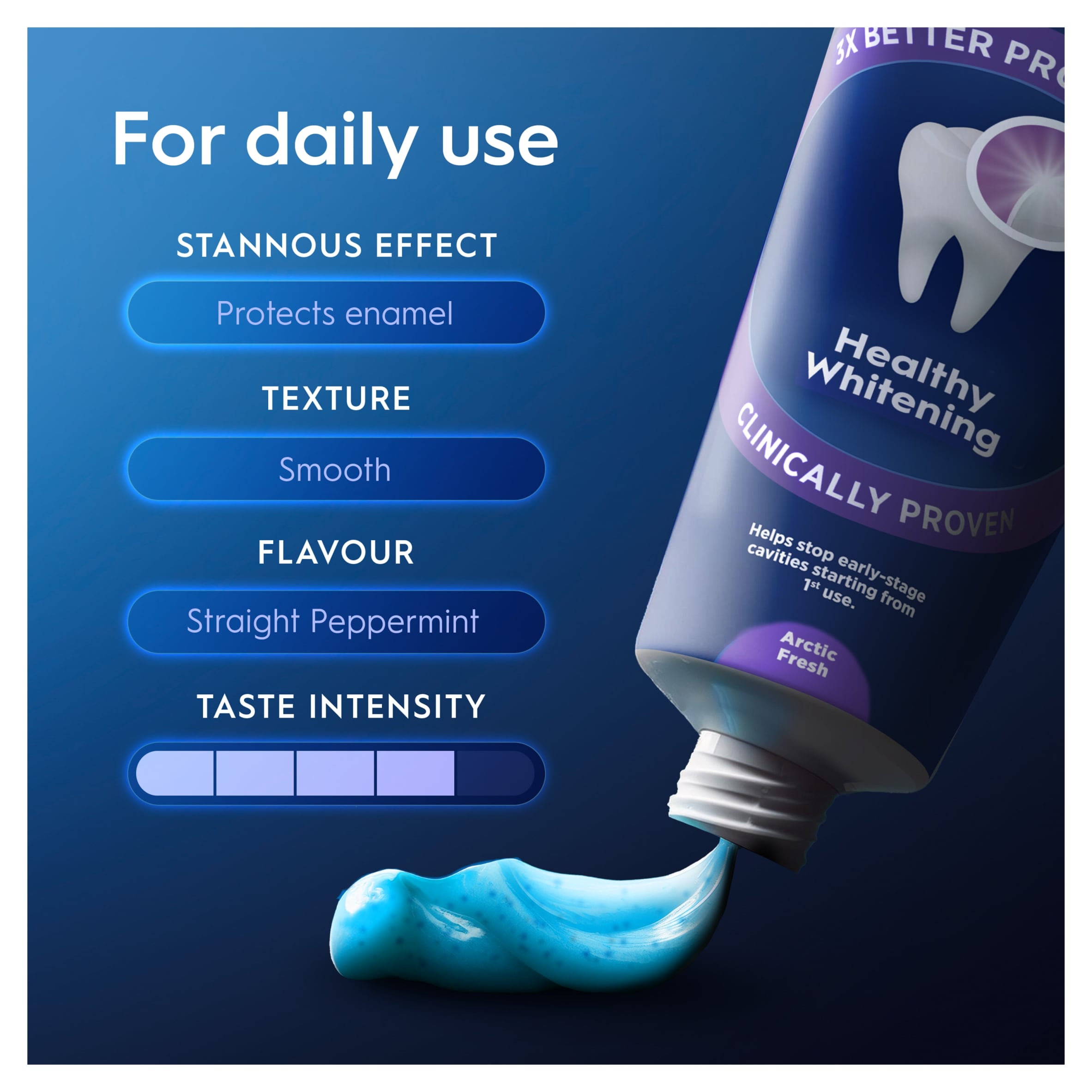 Oral-B Advanced Healthy Whitening Toothpaste 75ml thumbnail 5