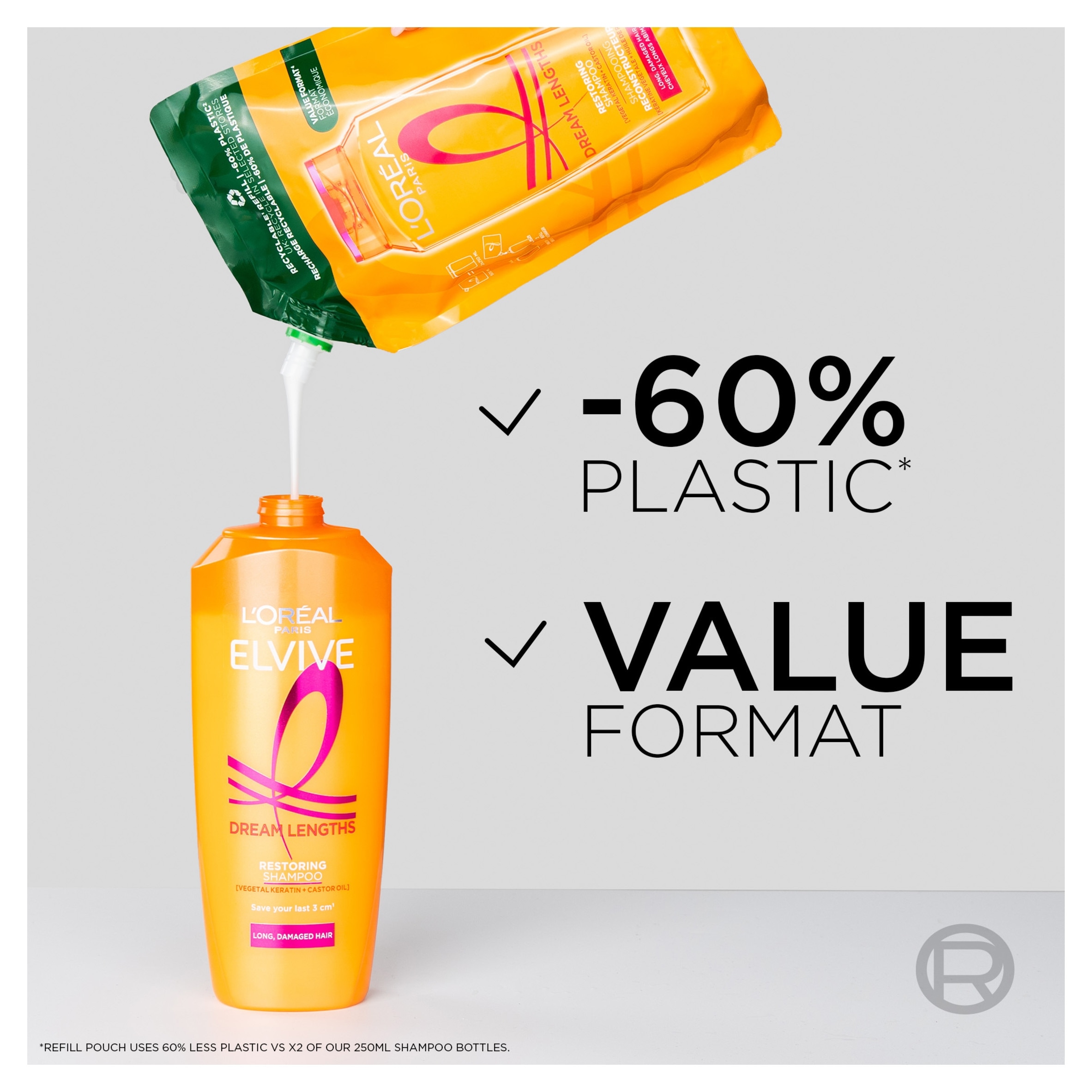 L'Oreal Dream Lengths Shampoo Refill 500Ml thumbnail 3