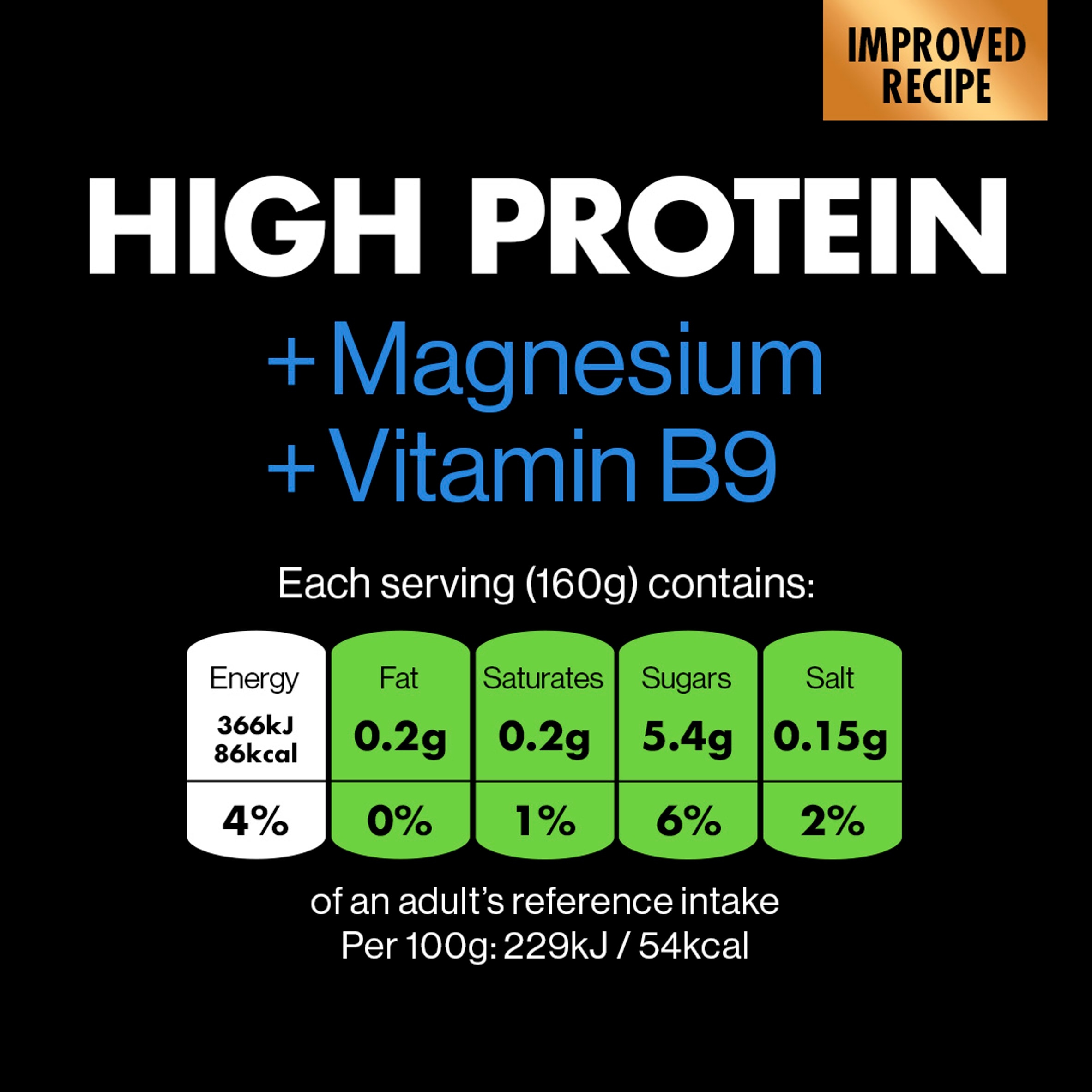 GetPRO Blueberry High Protein Yoghurt 160g thumbnail 5