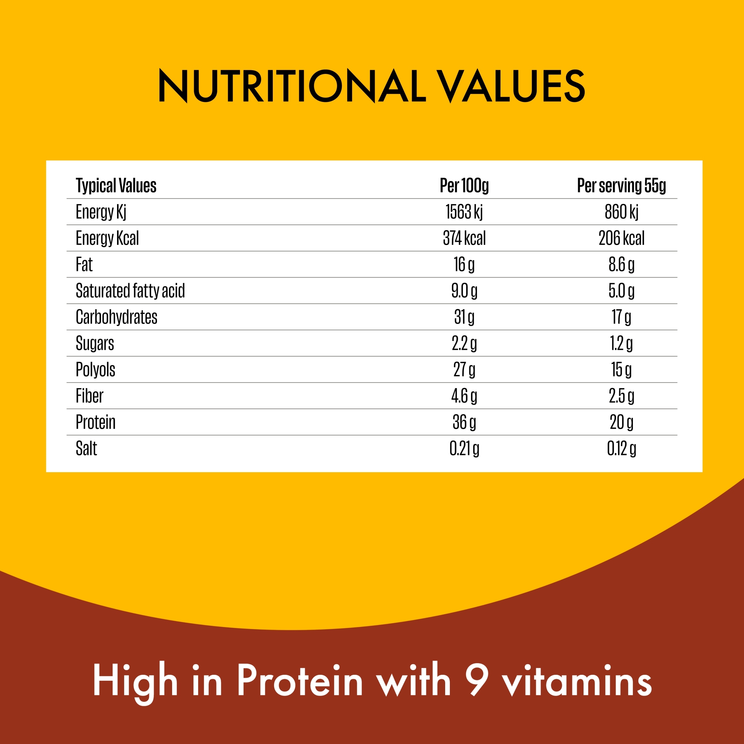 Fulfil Chocolate Cappuccino Vitamin & Protein Bar 55g thumbnail 5