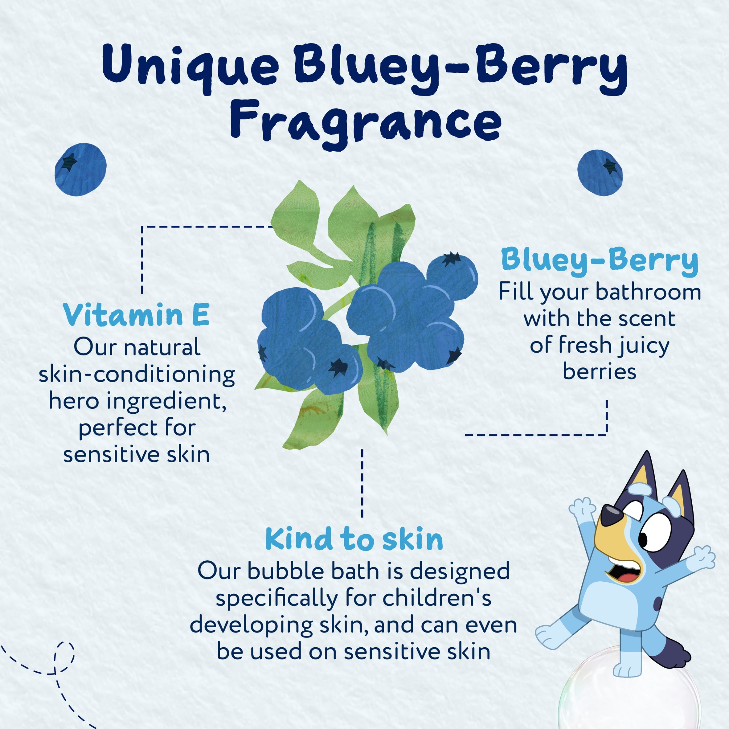 Childs Farm and Bluey, Bubble Bath, Bluey-Berry,  250ml thumbnail 4