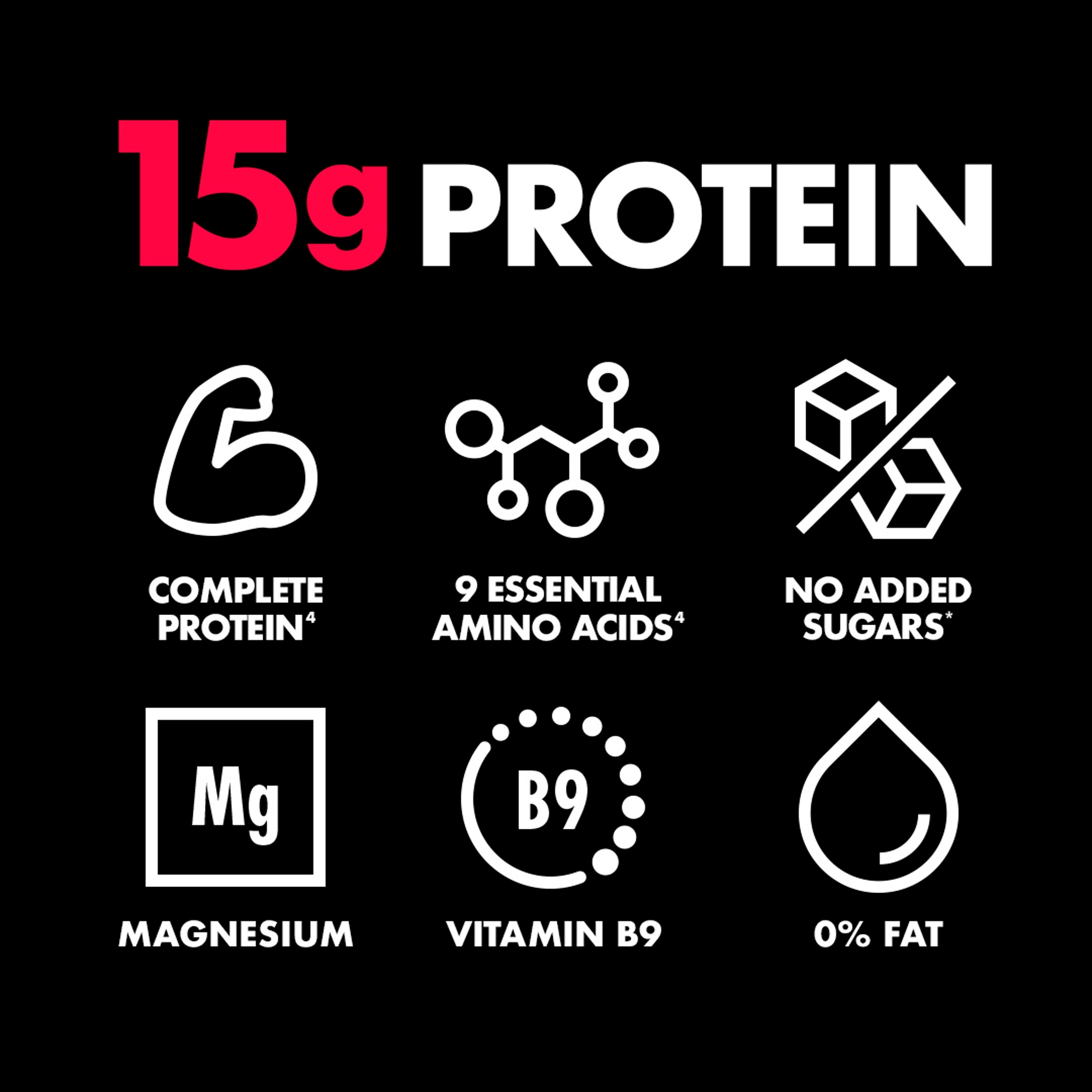 GetPRO Strawberry High Protein Yoghurt 160g thumbnail 2