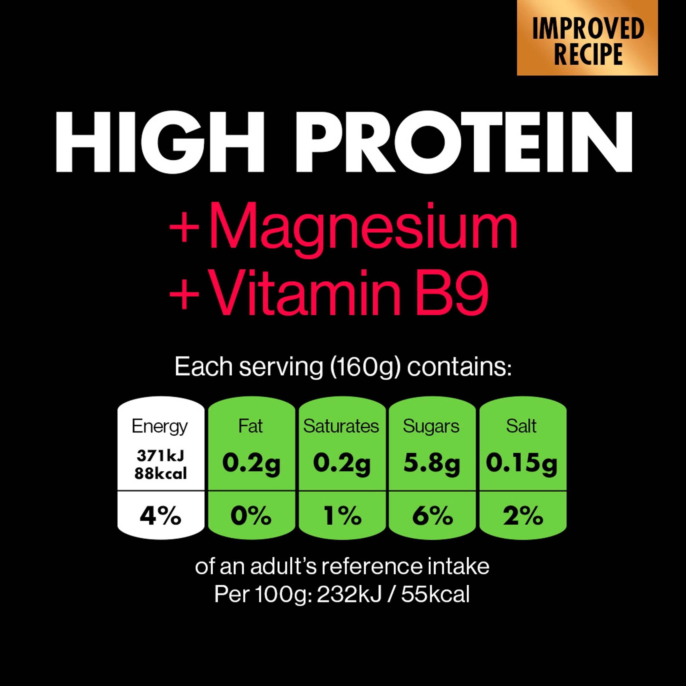 GetPRO Strawberry High Protein Yoghurt 160g thumbnail 5