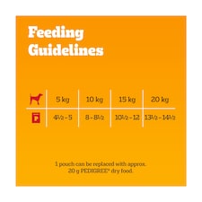 PEDIGREE Protein plus Adult Wet Dog Food Pouches Mixed Selection in Jelly 12x85g thumbnail 5