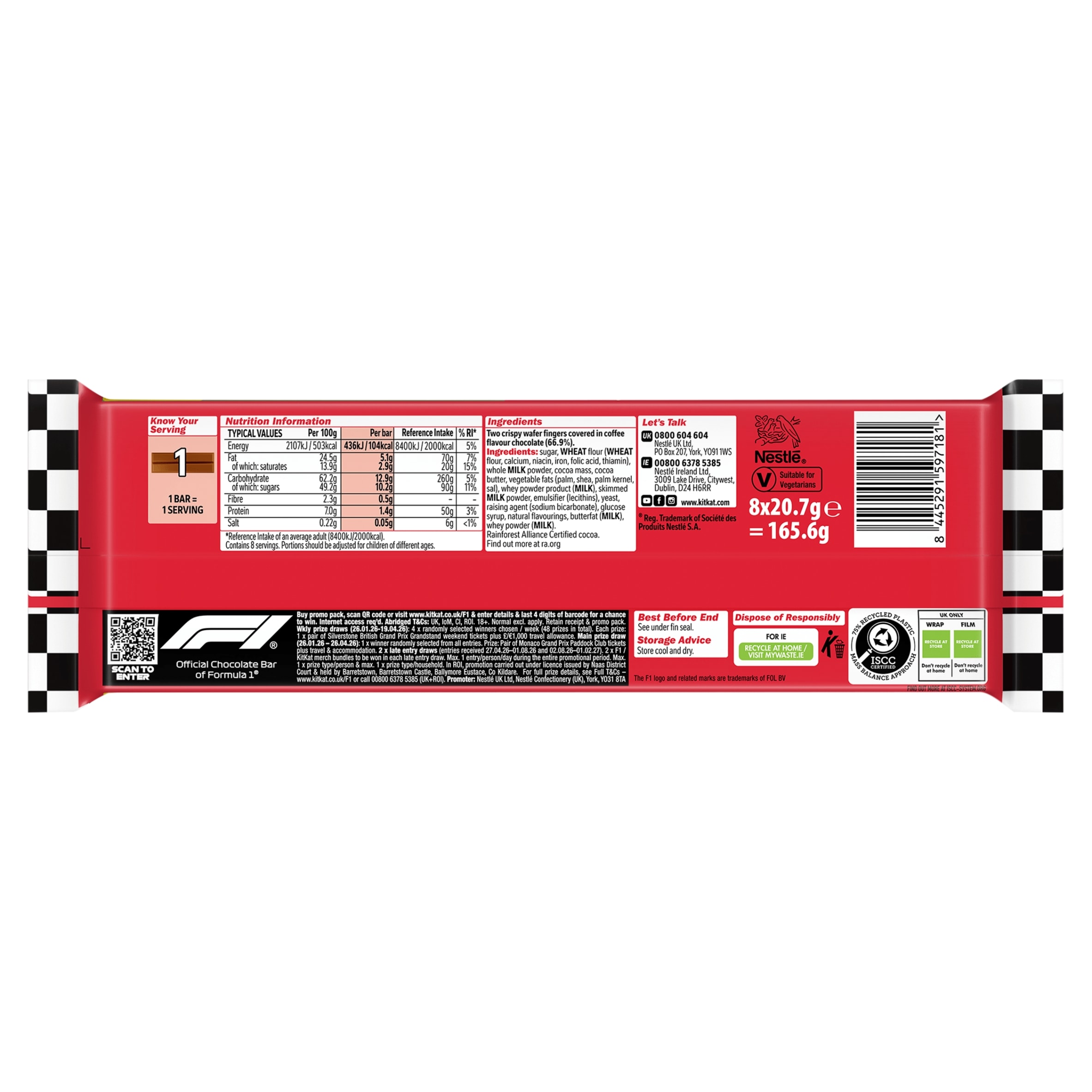 KitKat 2 Finger Mocha Flavour Chocolate Biscuit Bars 8 Pack Multipack 165.6g thumbnail 2
