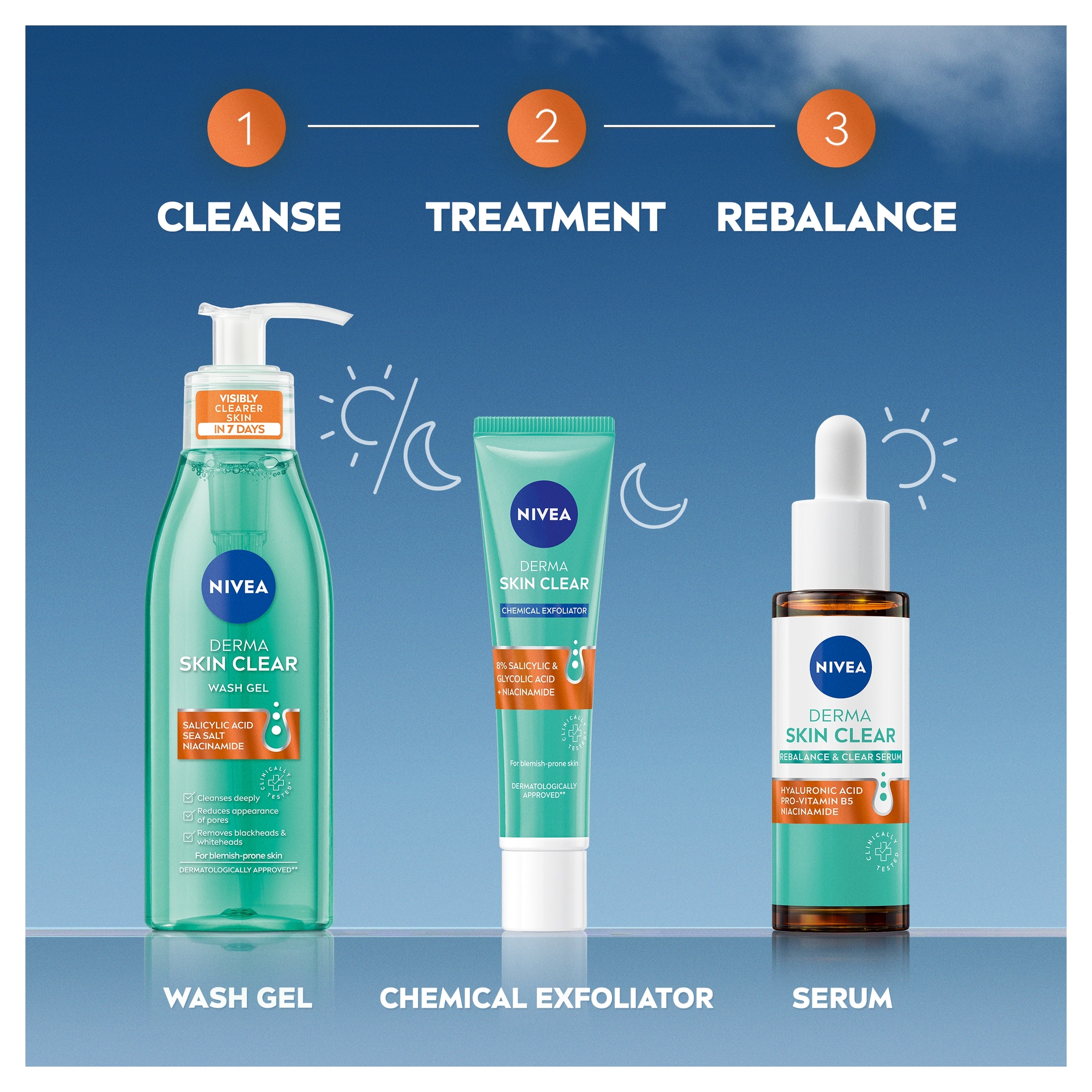 NIVEA Derma Skin Clear Serum 30ml thumbnail 4