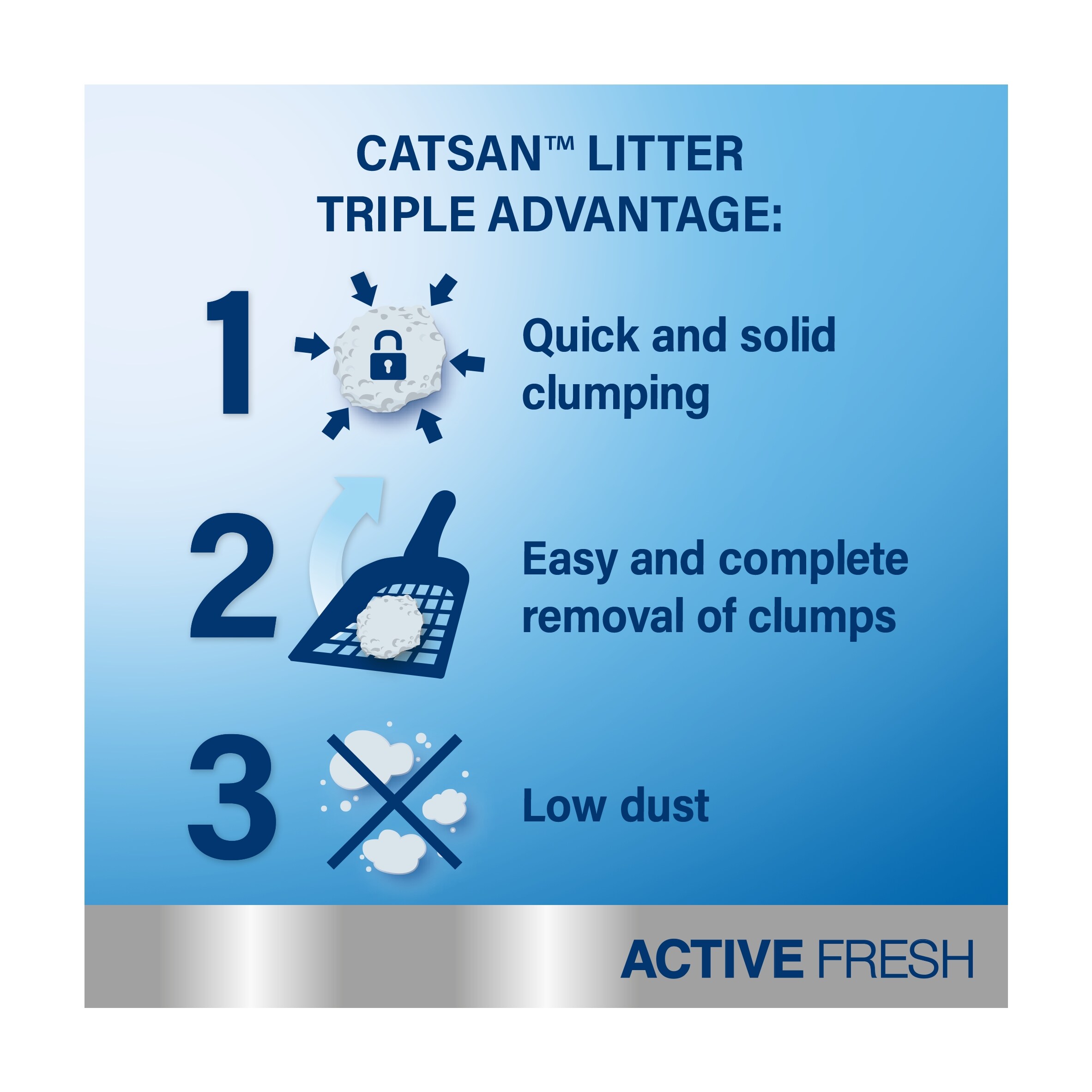 CATSAN Active Fresh Cat Litter 8L thumbnail 2