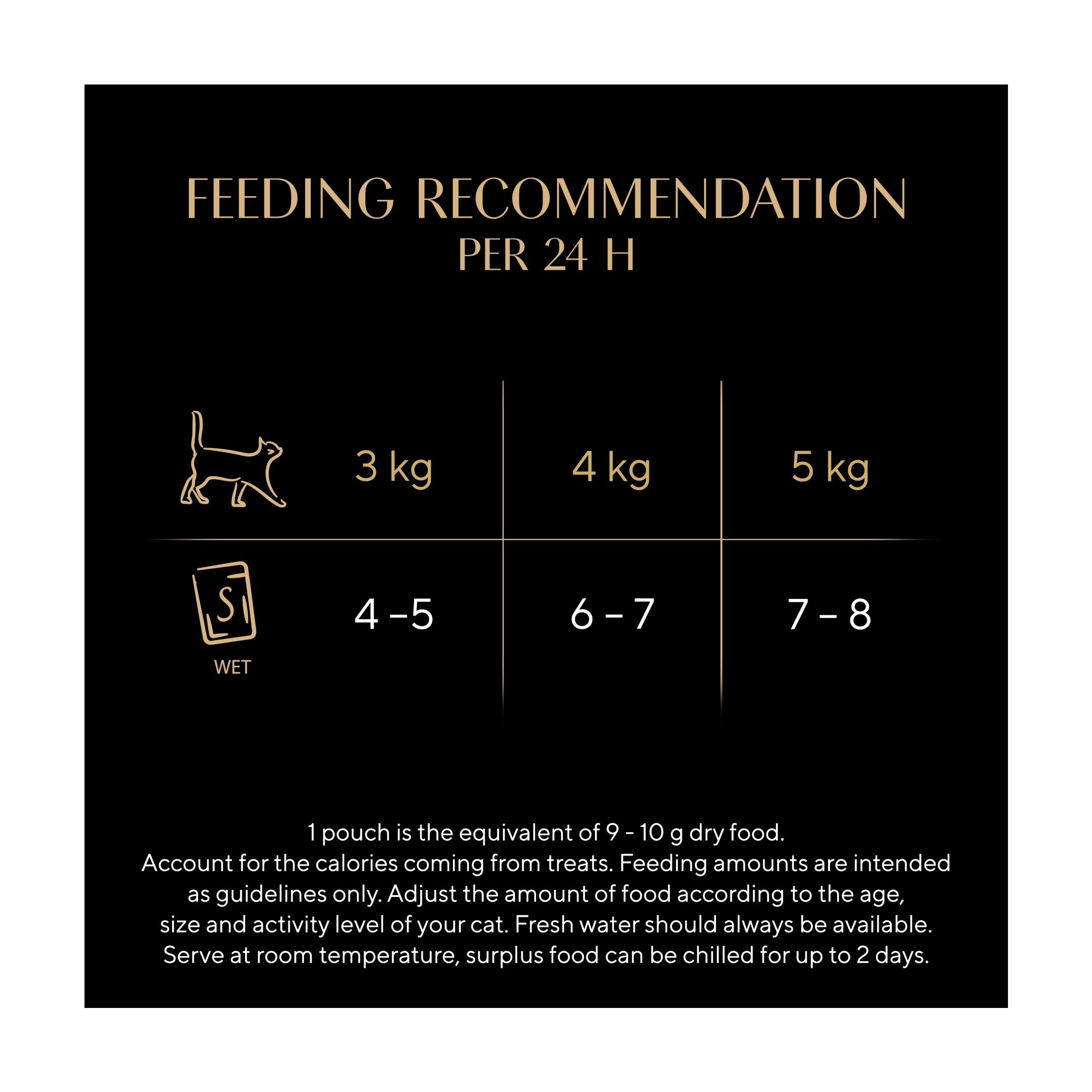 SHEBA Fresh & Fine Wet Cat Food Pouches with Tuna & Salmon & Whitefish in Jelly 6x50g thumbnail 5