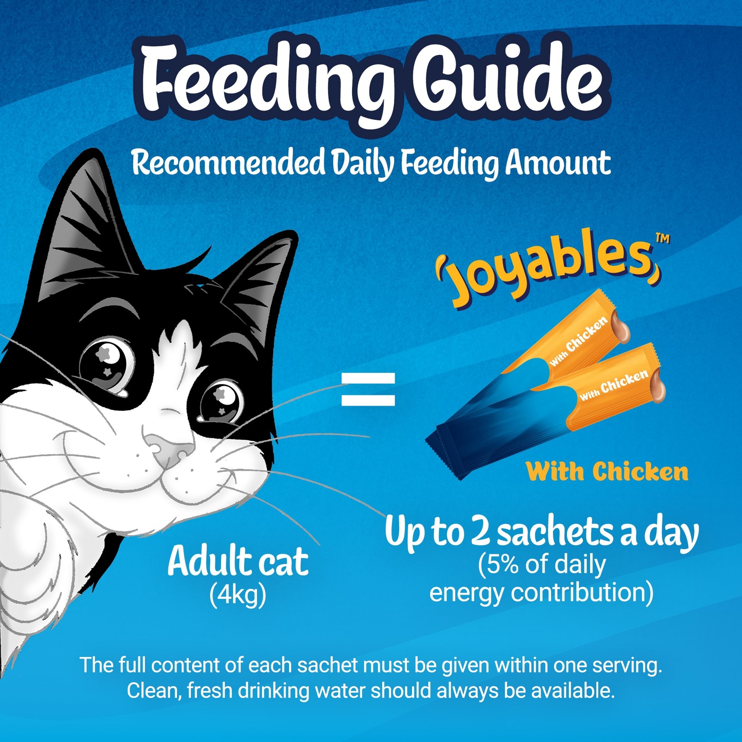 Felix Joyables Chicken Liquid Cat Treat 4x10g thumbnail 5