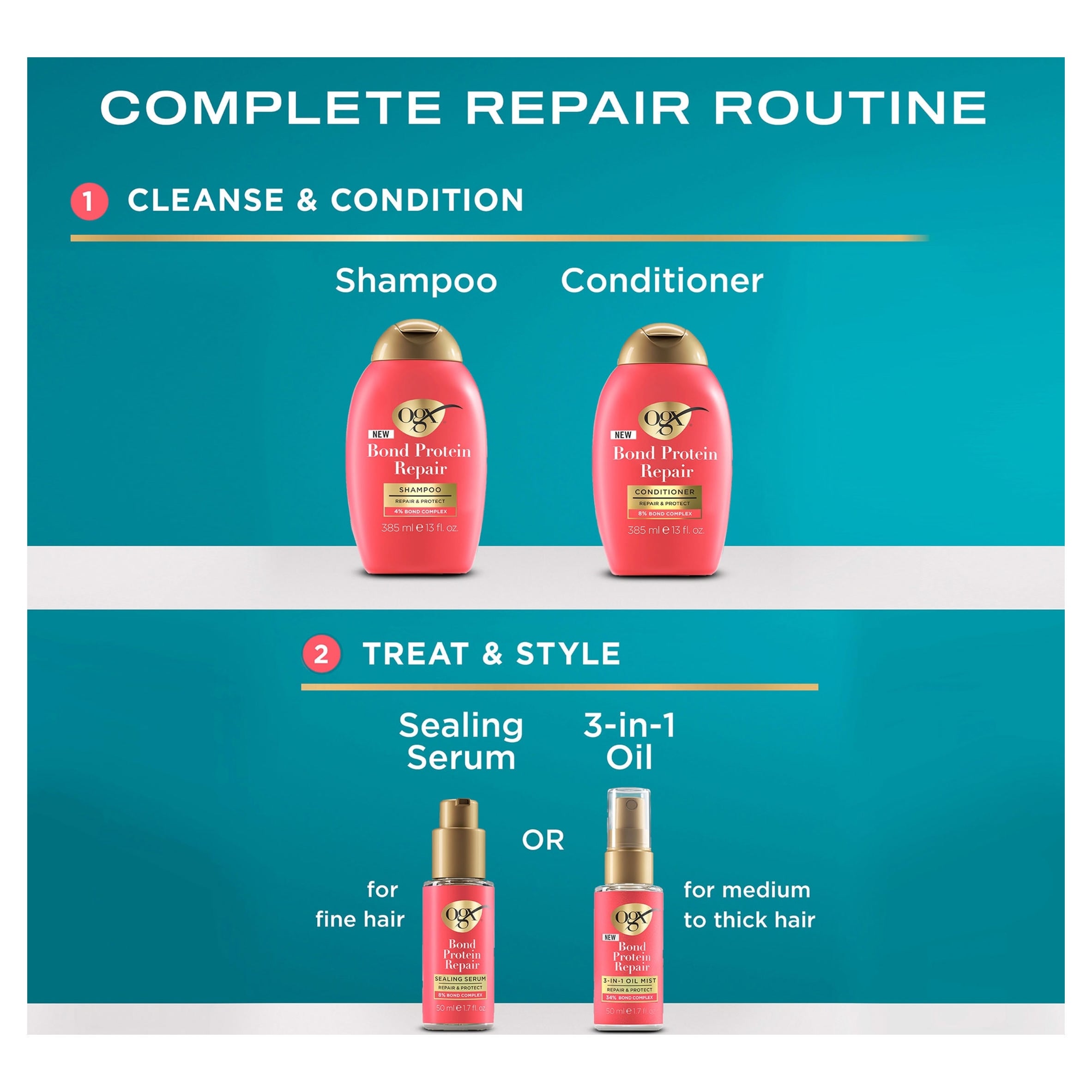 OGX Bond Protein Repair 1-Minute Treatment Mask 200ml thumbnail 5