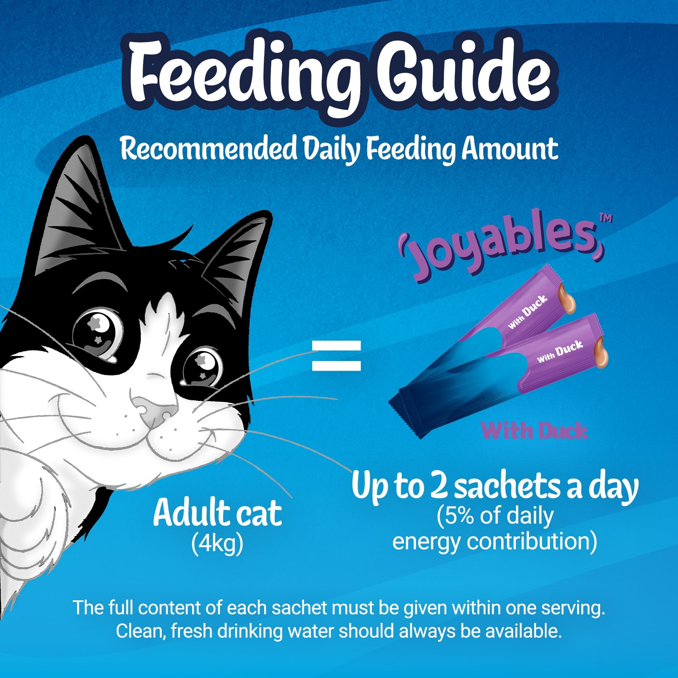 Felix Joyables Duck Liquid Cat Treat 4x10g thumbnail 4
