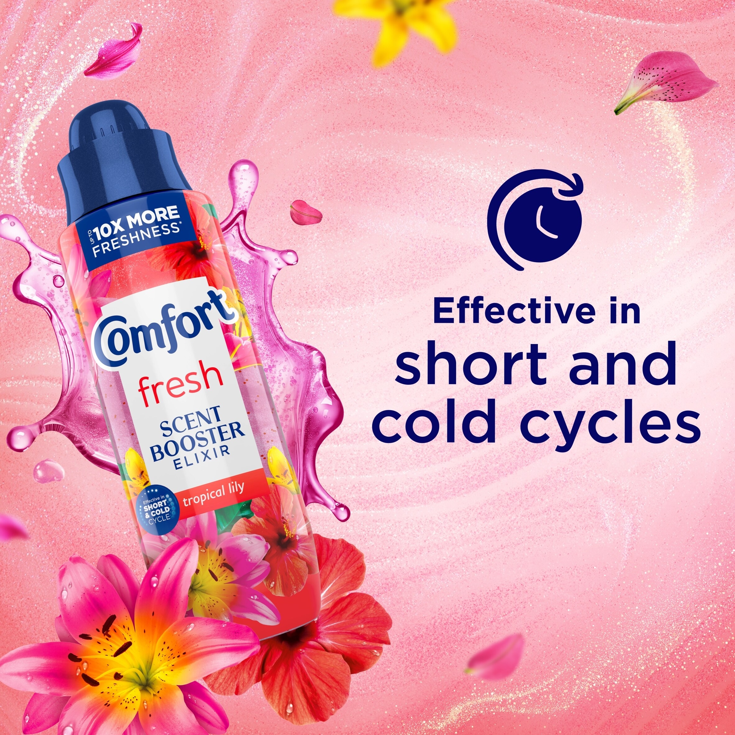 Comfort Scent Booster Elixir Tropical Lily 460ml thumbnail 2