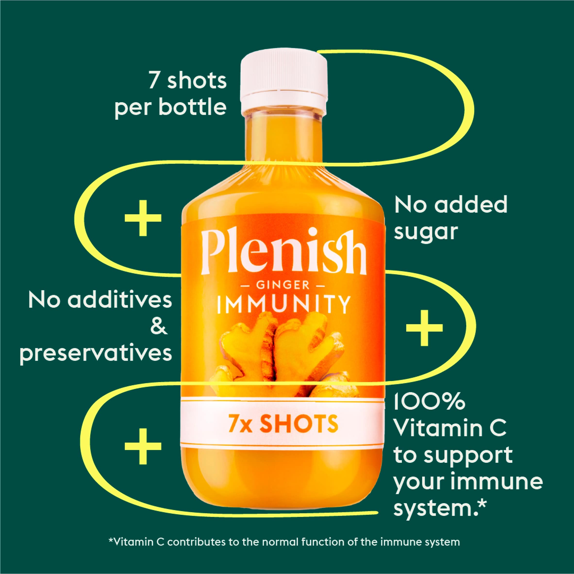 Plenish Ginger Immunity Dosing Bottle 7x Shots 420ml thumbnail 2