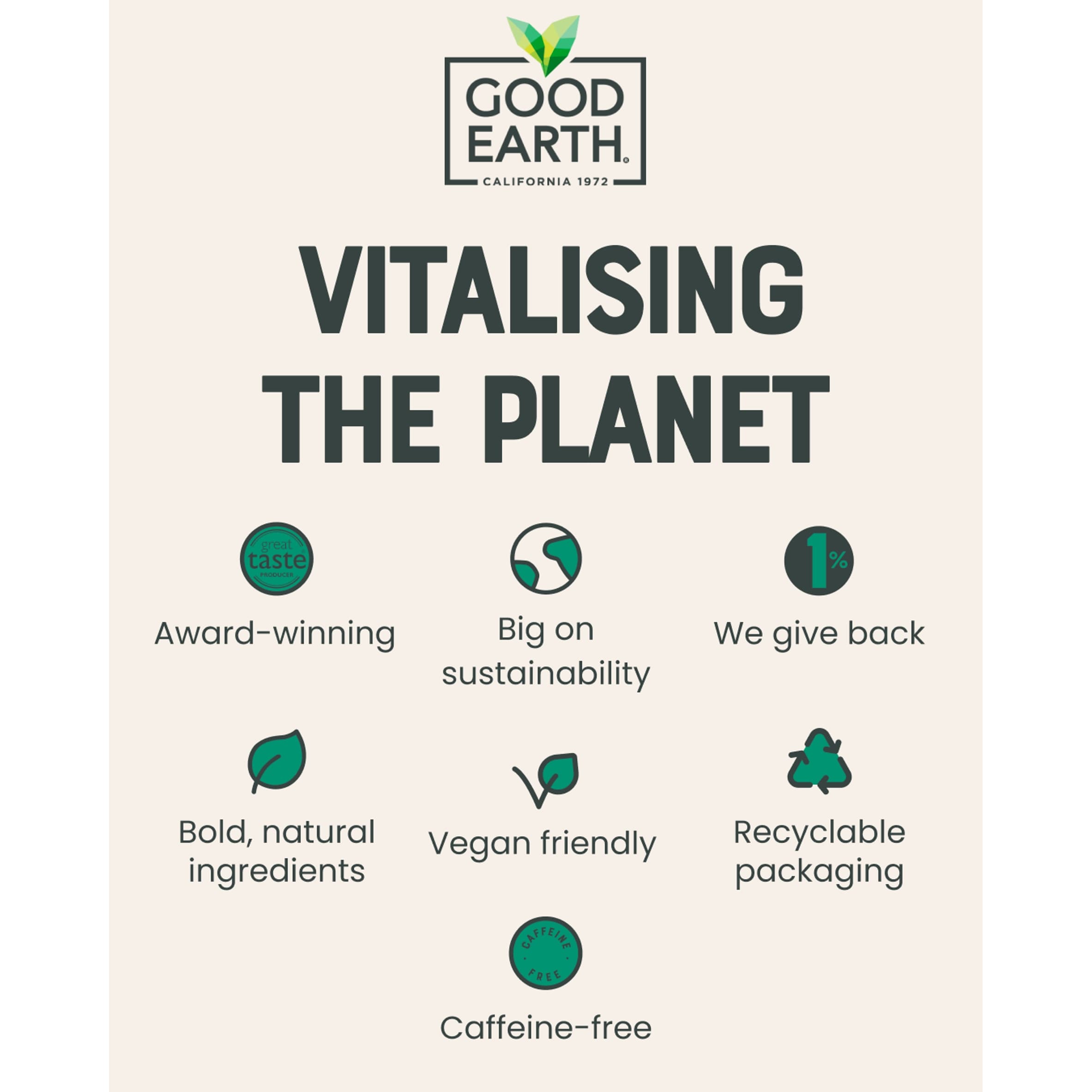 Good Earth Herbal Tea Peppermint, Spearmint 15 Tea Bags 27g thumbnail 5