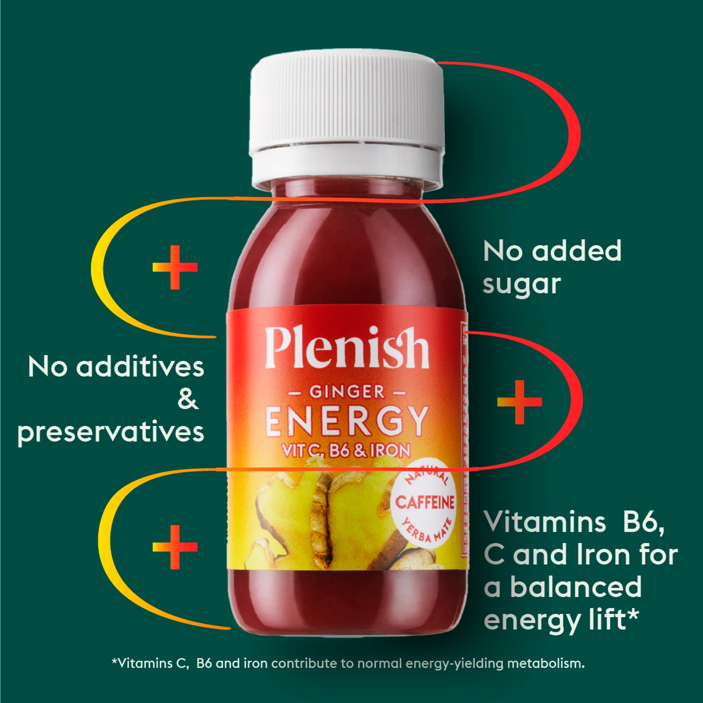 Plenish Ginger Energy Shot 60ml thumbnail 2
