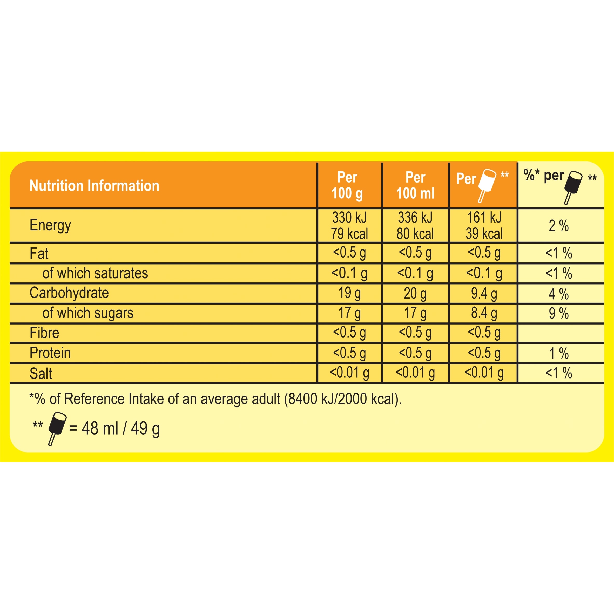 Popsicle Orange, Cherry & Grape Flavour Water Ices 18 x 48ml thumbnail 4