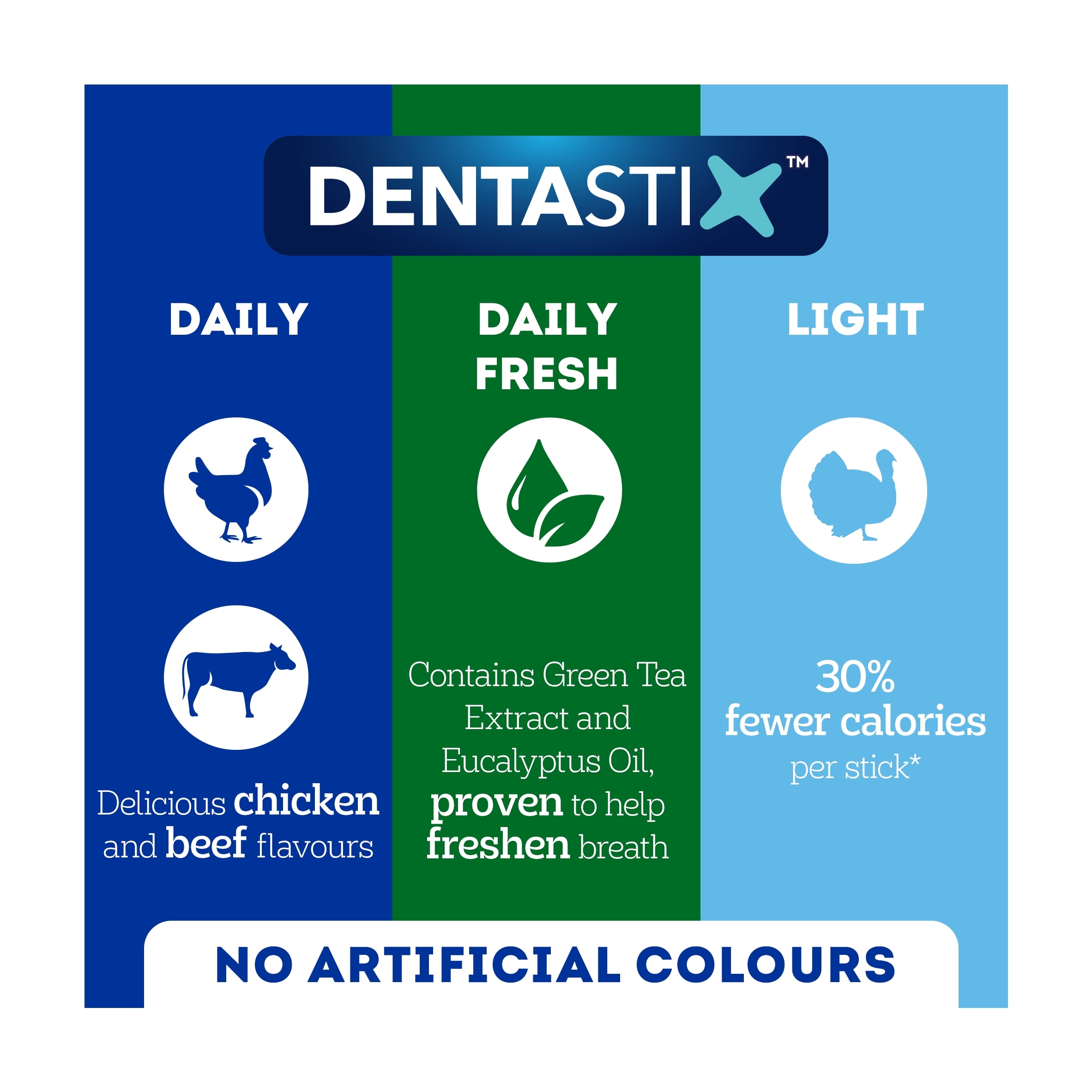 PEDIGREE DentaStix Light Daily Dental Chews Small Dog Treats 7 Dental Sticks thumbnail 4
