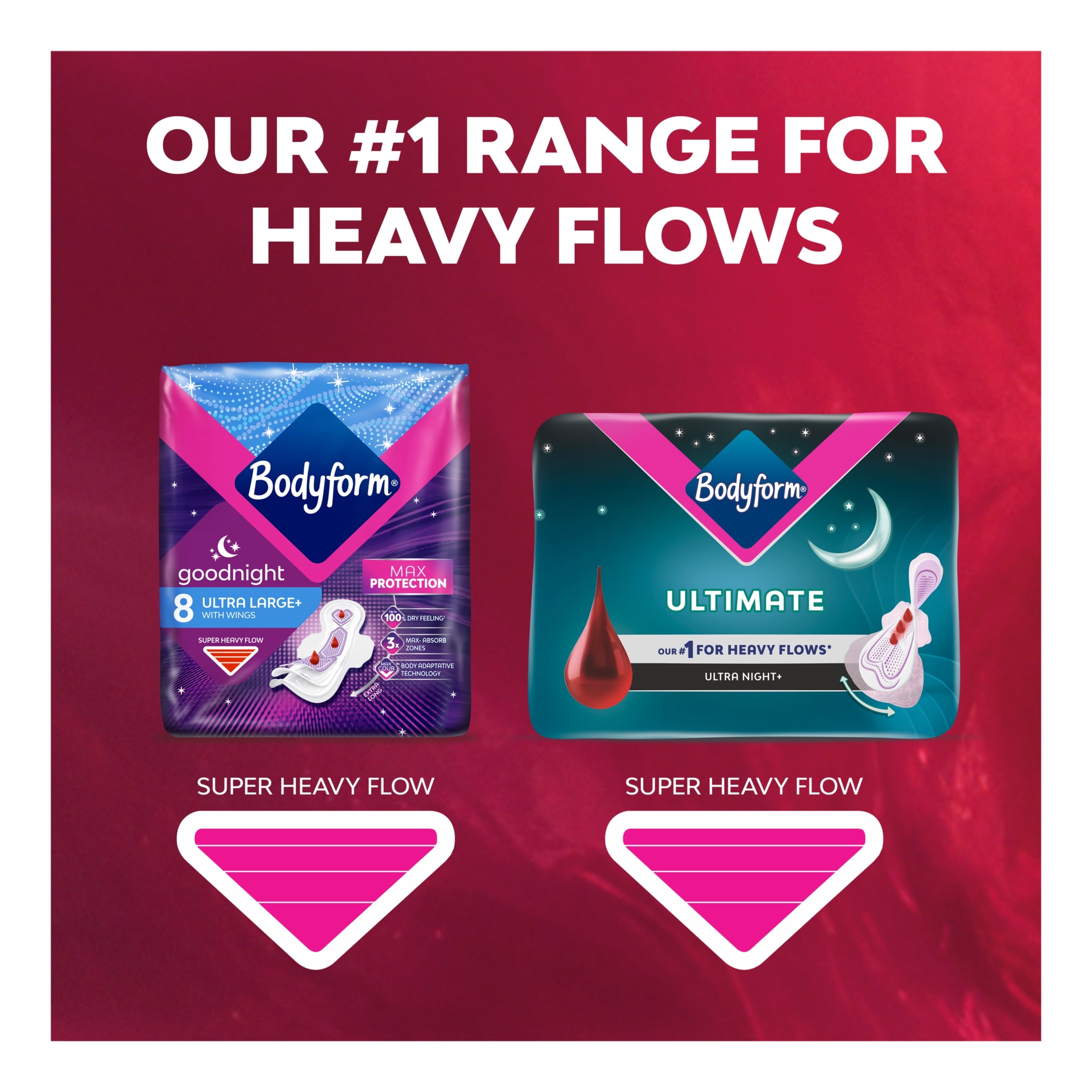 Bodyform Ultimate Ultra Night+ Sanitary Towels Wings 8 pack thumbnail 5