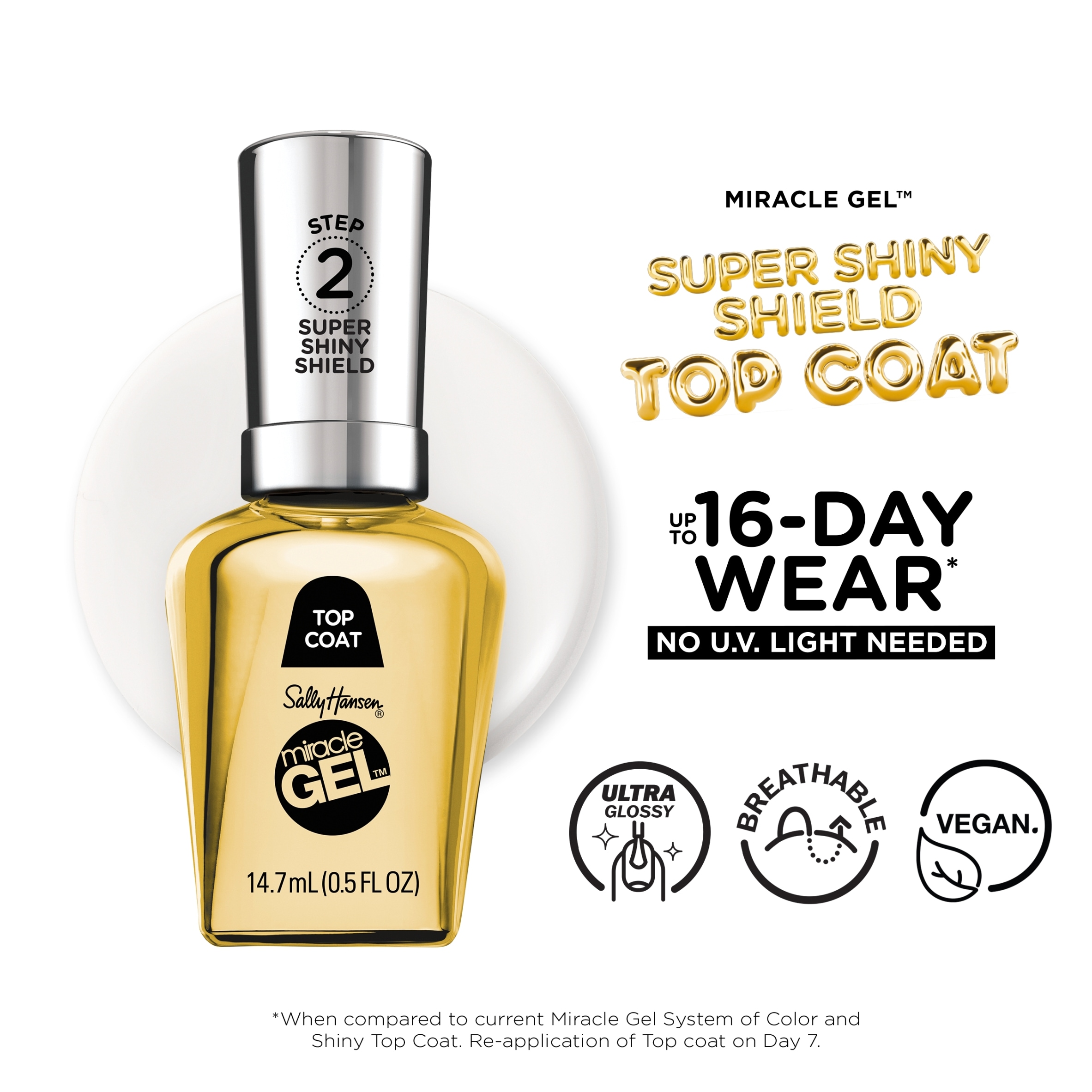 Sally Hansen Miracle Gel Nail Polish - 115 Super Shiny Shield Top Coat 14.7ml thumbnail 2