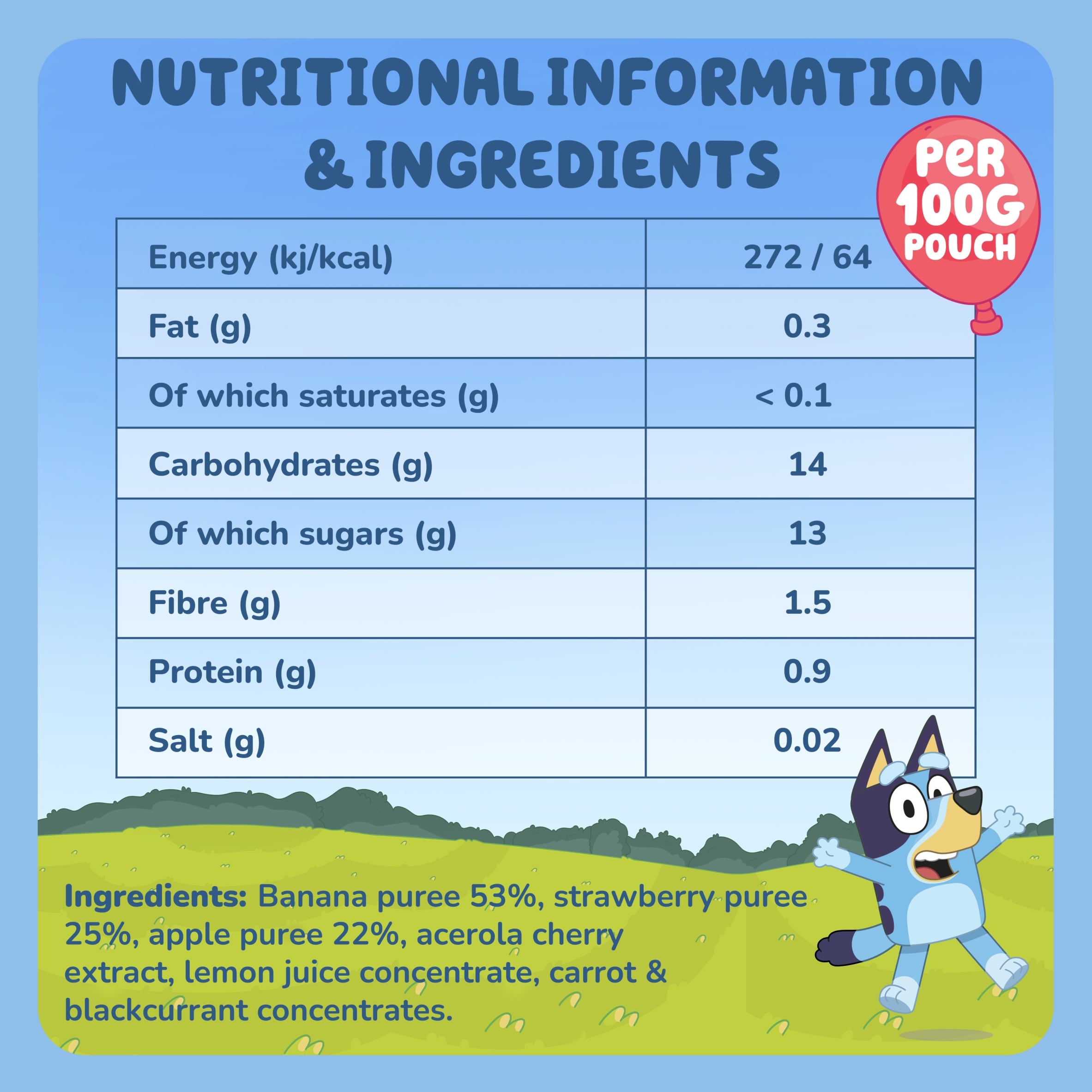 Goodies Bluey Banana Strawberry & Apple Pouch 4x100g thumbnail 3