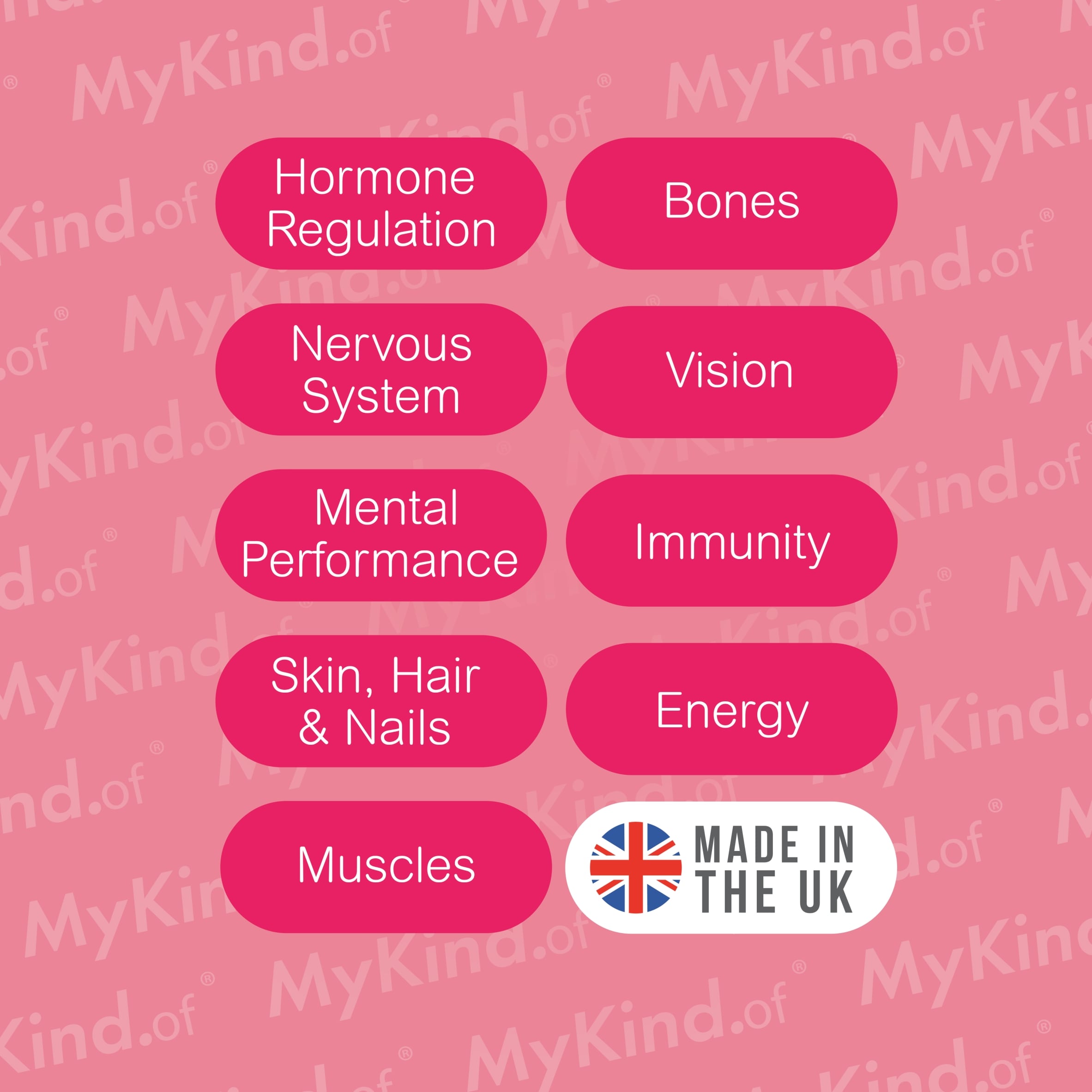 MyKind.of Menopause Support Duo  30+30 Tablets thumbnail 3