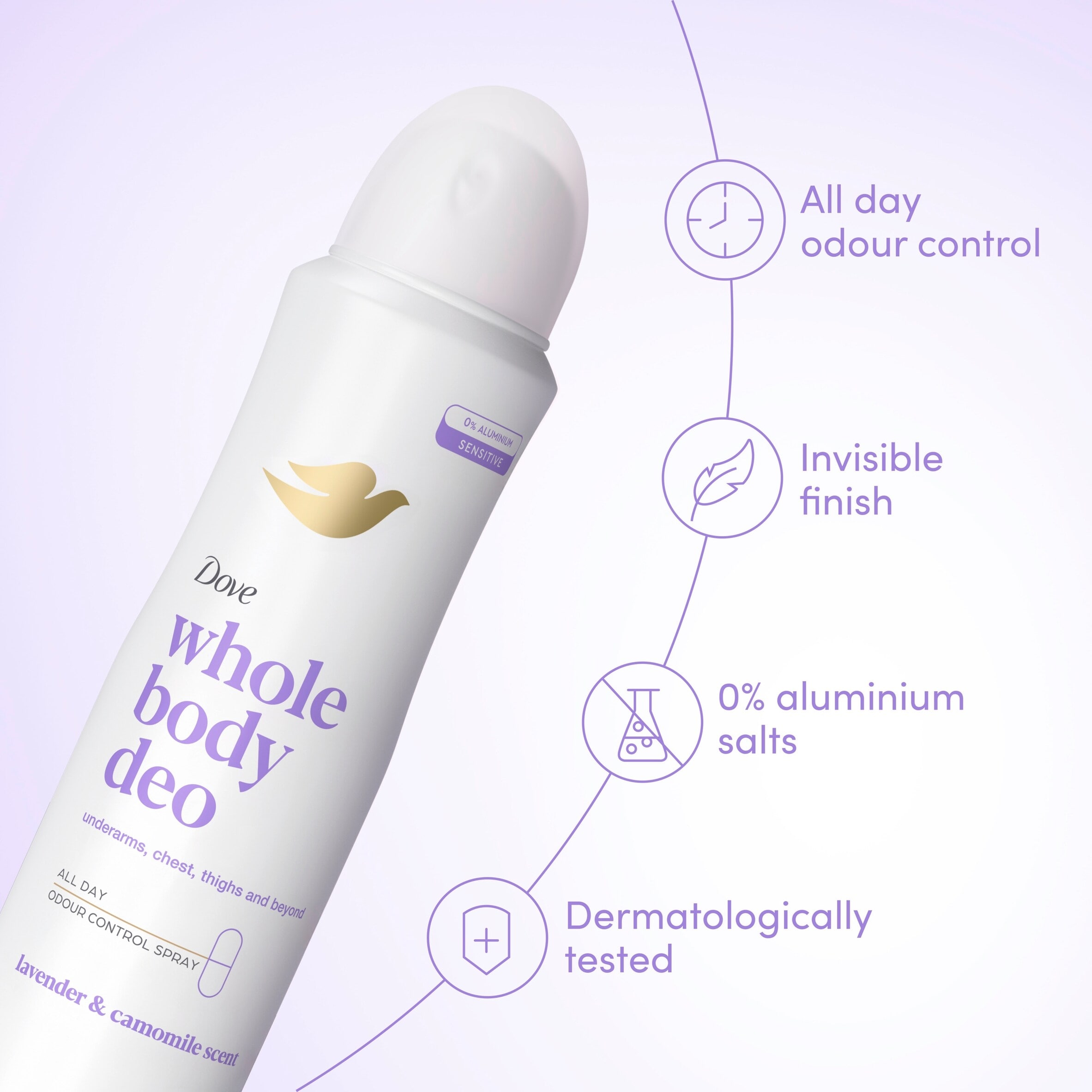 Dove Lavender & Chamomile Whole Body Deodorant Spray 48h Odour Control 150ml thumbnail 2