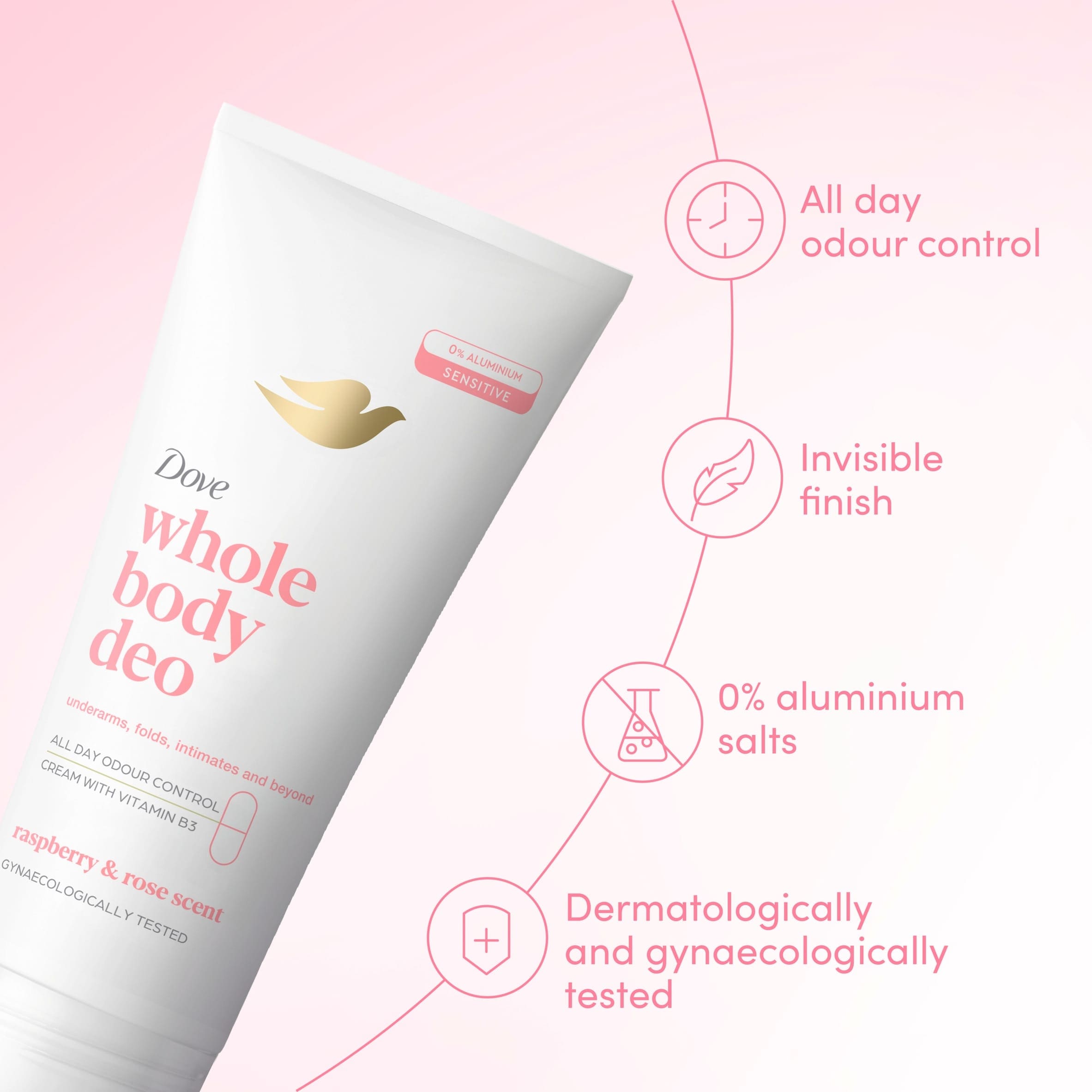 Dove Raspberry & Rose Whole Body Deodorant Cream 48h Odour Control 75ml thumbnail 3