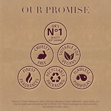 Baylis & Harding The Fuzzy Duck Bergamot, Hemp & Sandalwood Men's Ultimate Wash Kit Gift Set thumbnail 5