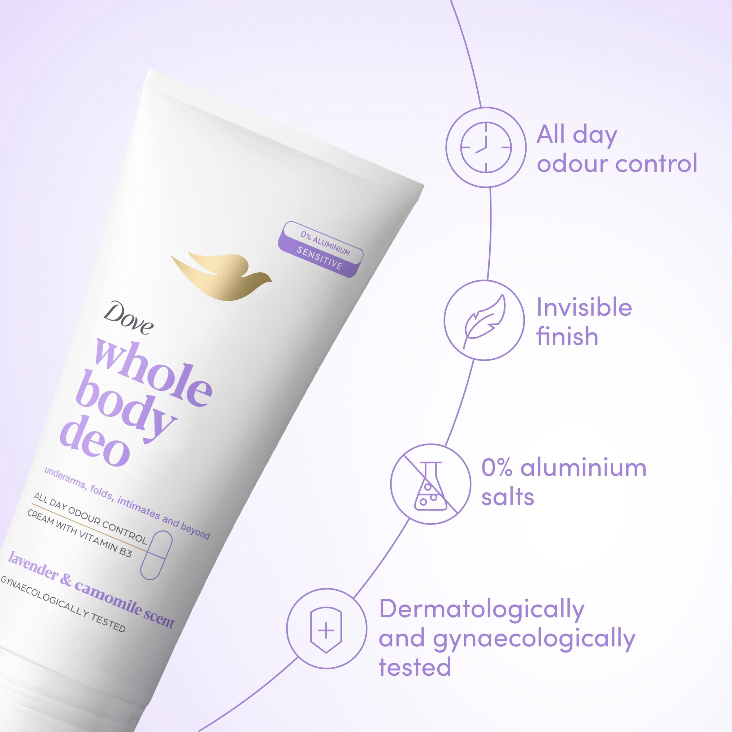 Dove Lavender & Chamomile Whole Body Deodorant Cream 48h Odour Control 75ml thumbnail 2
