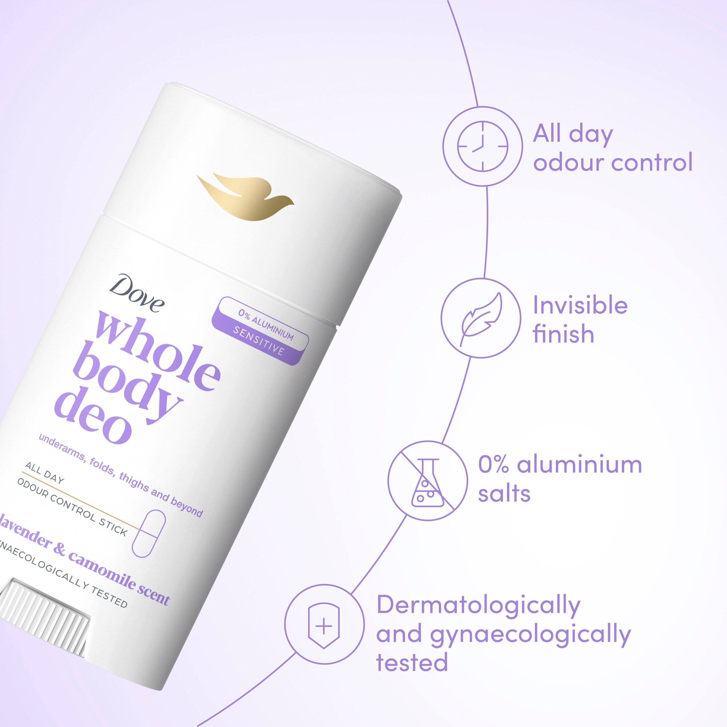 Dove Lavender & Chamomile Whole Body Deodorant Stick 48h Odour Control 50ml thumbnail 2